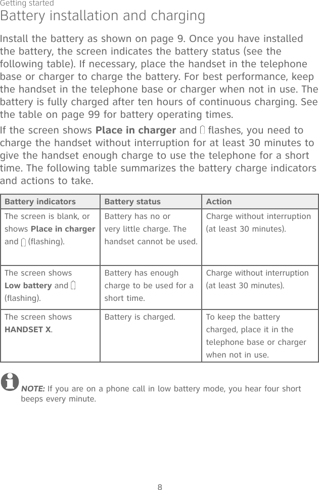 8Battery installation and chargingInstall the battery as shown on page 9. Once you have installed the battery, the screen indicates the battery status (see the following table). If necessary, place the handset in the telephone base or charger to charge the battery. For best performance, keep the handset in the telephone base or charger when not in use. The battery is fully charged after ten hours of continuous charging. See the table on page 99 for battery operating times.If the screen shows Place in charger and   flashes, you need to charge the handset without interruption for at least 30 minutes to give the handset enough charge to use the telephone for a short time. The following table summarizes the battery charge indicators and actions to take.Getting startedBattery indicators Battery status ActionThe screen is blank, or shows Place in charger and   (flashing).Battery has no or very little charge. The handset cannot be used.Charge without interruption  (at least 30 minutes).The screen shows  Low battery and   (flashing).Battery has enough charge to be used for a short time.Charge without interruption  (at least 30 minutes).The screen shows  HANDSET X.Battery is charged. To keep the battery charged, place it in the telephone base or charger when not in use.NOTE: If you are on a phone call in low battery mode, you hear four short beeps every minute. 