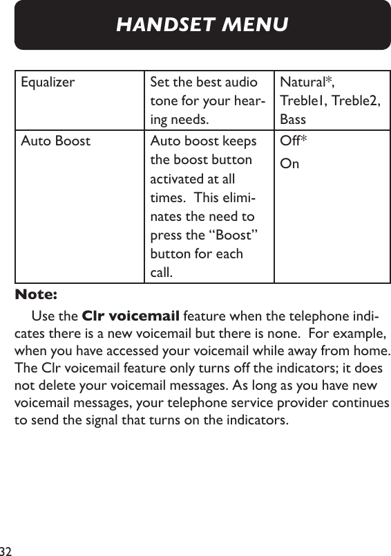 32Equalizer  Set the best audio tone for your hear-ing needs.Natural*, Treble1, Treble2 , BassAuto Boost  Auto boost keeps the boost button activated at all times.  This elimi-nates the need to press the “Boost” button for each call.Off*On Note:    Use the Clr voicemail feature when the telephone indi-cates there is a new voicemail but there is none.  For example, when you have accessed your voicemail while away from home.  The Clr voicemail feature only turns off the indicators; it does not delete your voicemail messages. As long as you have new voicemail messages, your telephone service provider continues to send the signal that turns on the indicators. HANDSET MENU