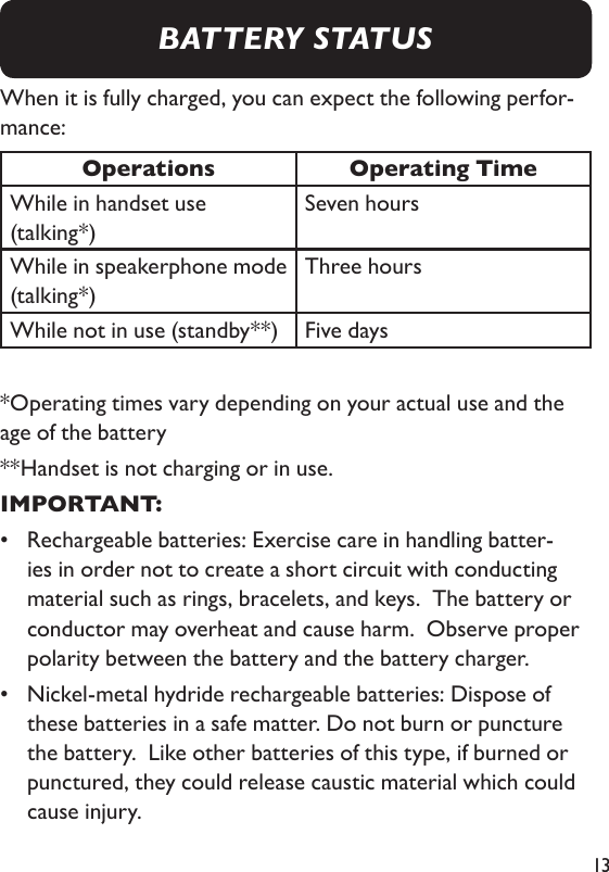 13When it is fully charged, you can expect the following perfor-mance: Operations Operating TimeWhile in handset use (talking*)Seven hoursWhile in speakerphone mode (talking*)Three hoursWhile not in use (standby**) Five days  *Operating times vary depending on your actual use and the age of the battery**Handset is not charging or in use.IMPORTANT:•   Rechargeable batteries: Exercise care in handling batter-ies in order not to create a short circuit with conducting material such as rings, bracelets, and keys.  The battery or conductor may overheat and cause harm.  Observe proper polarity between the battery and the battery charger. •   Nickel-metal hydride rechargeable batteries: Dispose of these batteries in a safe matter. Do not burn or puncture the battery.  Like other batteries of this type, if burned or punctured, they could release caustic material which could cause injury. BATTERY STATUS