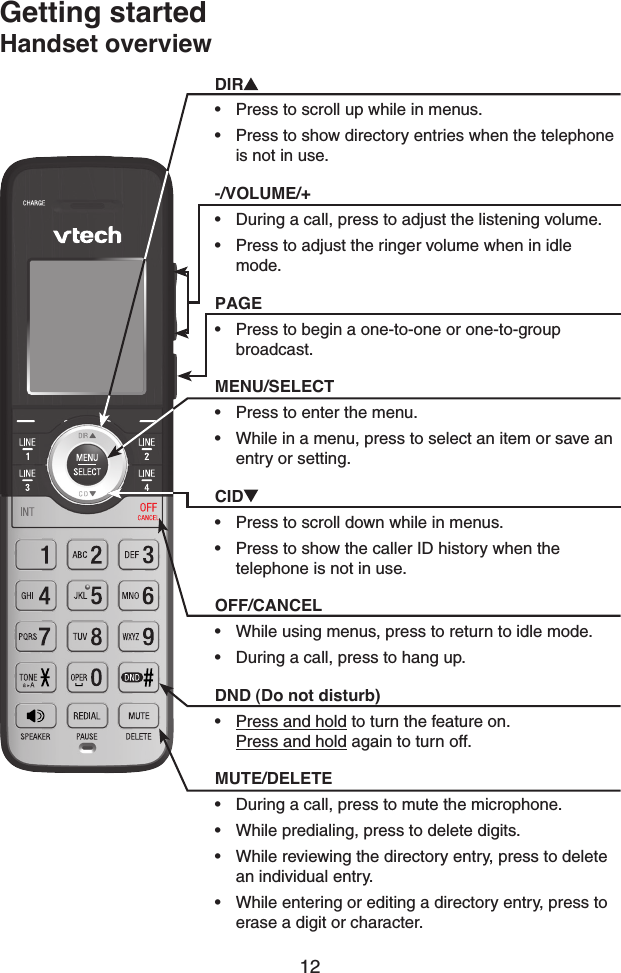 12Getting startedHandset overviewDIR• Press to scroll up while in menus.• Press to show directory entries when the telephone is not in use.-/VOLUME/+• During a call, press to adjust the listening volume.• Press to adjust the ringer volume when in idle mode.PAGE• Press to begin a one-to-one or one-to-group broadcast.MENU/SELECT• Press to enter the menu.• While in a menu, press to select an item or save an entry or setting.CID• Press to scroll down while in menus.• Press to show the caller ID history when the telephone is not in use.OFF/CANCEL• While using menus, press to return to idle mode.• During a call, press to hang up.DND (Do not disturb)• Press and hold to turn the feature on. Press and hold again to turn off.MUTE/DELETE• During a call, press to mute the microphone.• While predialing, press to delete digits.• While reviewing the directory entry, press to delete an individual entry.• While entering or editing a directory entry, press to erase a digit or character.