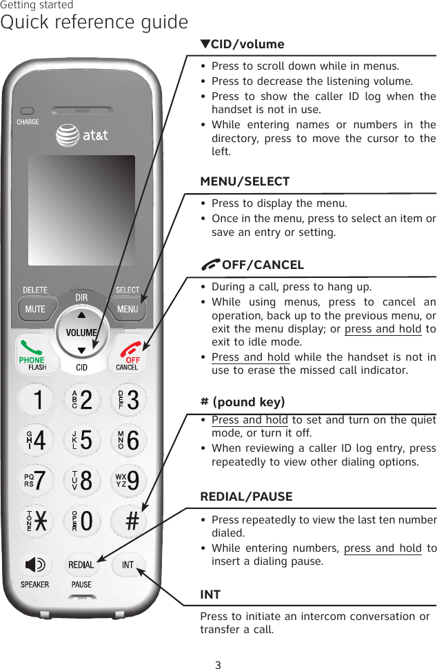 Quick reference guide Getting started3CID/volumePress to scroll down while in menus.Press to decrease the listening volume.Press to  show  the  caller  ID  log  when  the handset is not in use. While  entering  names  or  numbers  in  the directory, press to  move the  cursor to the left.••••MENU/SELECTPress to display the menu.Once in the menu, press to select an item or save an entry or setting.••OFF/CANCELDuring a call, press to hang up.While  using  menus,  press  to  cancel  an operation, back up to the previous menu, or exit the menu display; or press and hold to exit to idle mode.Press and hold while the handset is not in use to erase the missed call indicator.•••# (pound key)Press and hold to set and turn on the quiet mode, or turn it off.When reviewing a caller ID log entry, press repeatedly to view other dialing options.••INTPress to initiate an intercom conversation or transfer a call.REDIAL/PAUSEPress repeatedly to view the last ten number dialed.While entering numbers, press and hold to insert a dialing pause.••