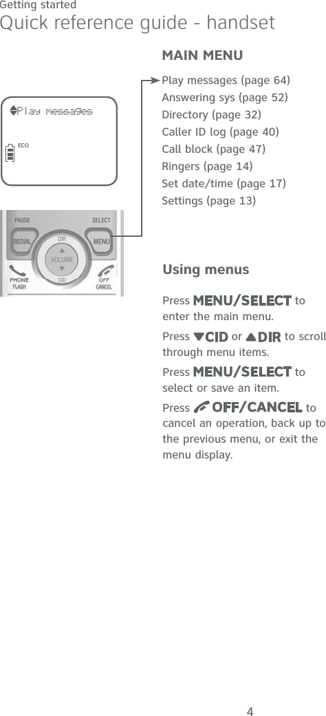 Getting started4Quick reference guide - handsetUsing menusPress   to enter the main menu.Press   or   to scroll through menu items.Press   to select or save an item.Press   to cancel an operation, back up to the previous menu, or exit the  menu display.Play messages (page 64)Answering sys (page 52)Directory (page 32)Caller ID log (page 40)Call block (page 47)Ringers (page 14)Set date/time (page 17)Settings (page 13)MAIN MENUPlay messagesECO