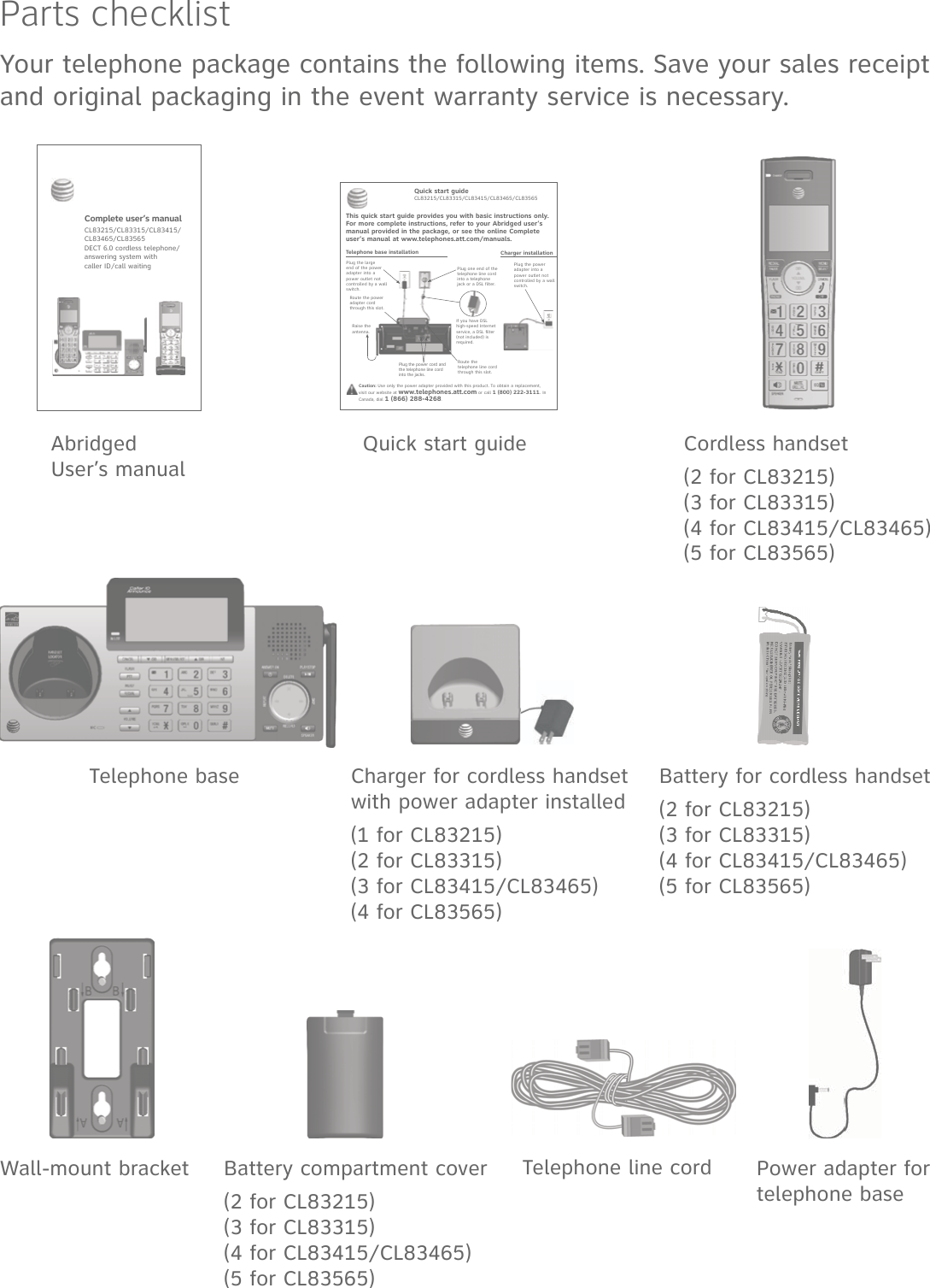Parts checklistYour telephone package contains the following items. Save your sales receipt and original packaging in the event warranty service is necessary.Cordless handset(2 for CL83215)(3 for CL83315)(4 for CL83415/CL83465)(5 for CL83565)Charger for cordless handset with power adapter installed(1 for CL83215)(2 for CL83315)(3 for CL83415/CL83465)(4 for CL83565)Battery compartment cover(2 for CL83215)(3 for CL83315)(4 for CL83415/CL83465)(5 for CL83565)Telephone line cord Power adapter for telephone baseTelephone base Battery for cordless handset(2 for CL83215)(3 for CL83315)(4 for CL83415/CL83465)(5 for CL83565)Abridged User’s manualQuick start guideCaution: Use only the power adapter provided with this product. To obtain a replacement, visit our website at www.telephones.att.com or call 1 (800) 222-3111. In Canada, dial 1 (866) 288-4268.Telephone base installationThis quick start guide provides you with basic instructions only. For more complete instructions, refer to your Abridged user’s manual provided in the package, or see the online Complete user’s manual at www.telephones.att.com/manuals.Quick start guideCL83215/CL83315/CL83415/CL83465/CL83565Raise the antenna.Plug the power cord and the telephone line cord into the jacks.Plug one end of the telephone line cord into a telephone jack or a DSL filter.Charger installationPlug the power adapter into a power outlet not controlled by a wall switch.Complete user’s manualCL83215/CL83315/CL83415/CL83465/CL83565DECT 6.0 cordless telephone/answering system with  caller ID/call waiting Plug the large end of the power adapter into a power outlet not controlled by a wall switch.Route the power adapter cord through this slot.If you have DSL high-speed Internet service, a DSL filter (not included) is required.Route the telephone line cord through this slot.Wall-mount bracket