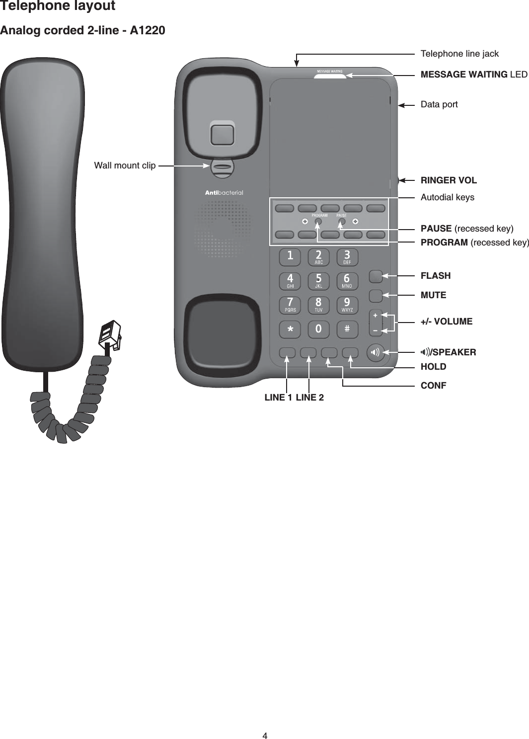 4Analog corded 2-line - A1220Telephone layoutWall mount clipLINE 1 LINE 2CONFHOLD+/- VOLUMEMUTEFLASHPROGRAM (recessed key)PAUSE (recessed key)Autodial keys&amp;CVCRQTVMESSAGE WAITING.&apos;&amp;Telephone line jackRINGER VOL/SPEAKER
