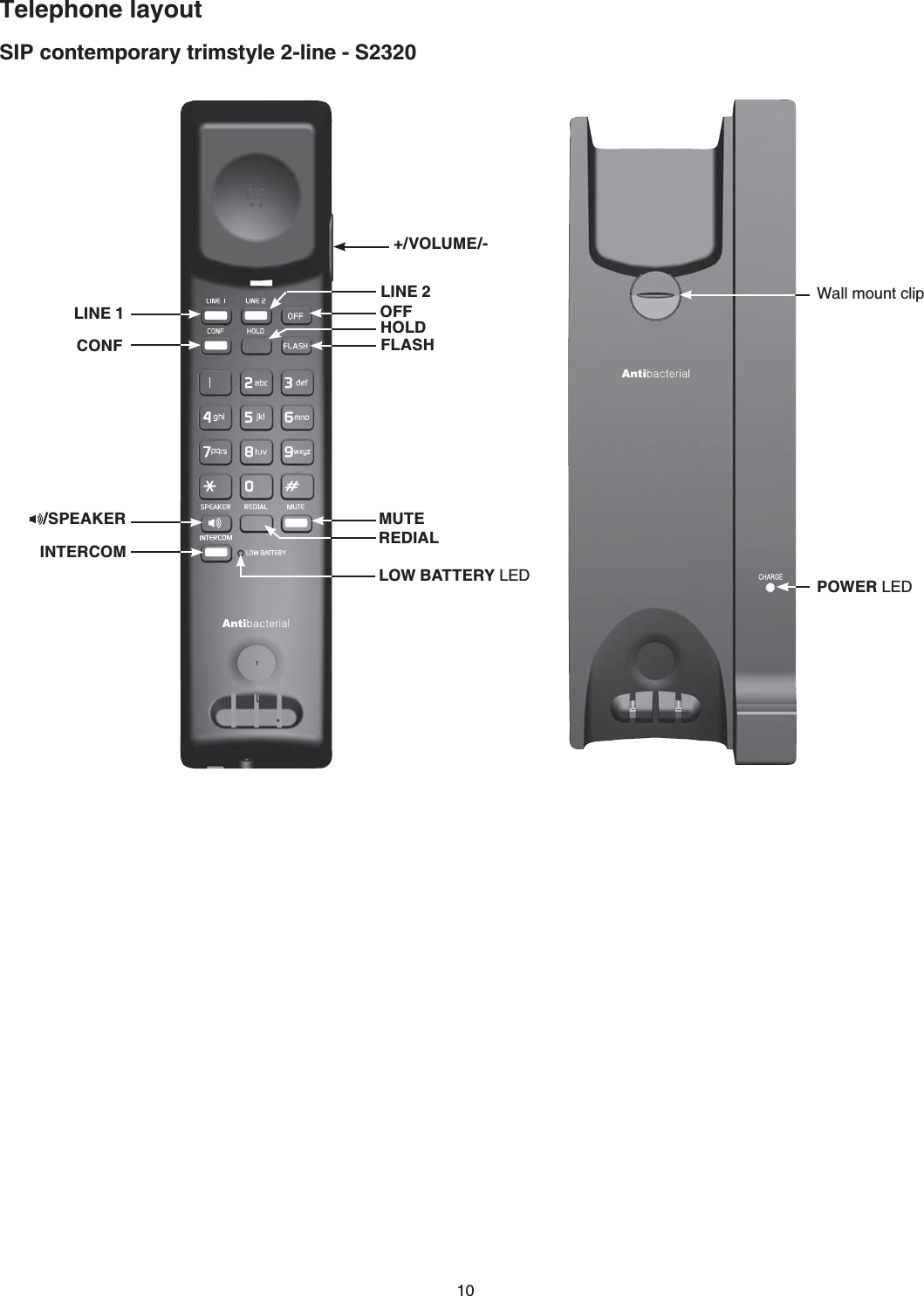 10SIP contemporary trimstyle 2-line - S2320Telephone layoutWall mount clipPOWER.&apos;&amp;LINE 1CONFLINE 2HOLDOFFFLASHMUTE+/VOLUME/-/SPEAKERREDIALINTERCOMLOW BATTERY.&apos;&amp;