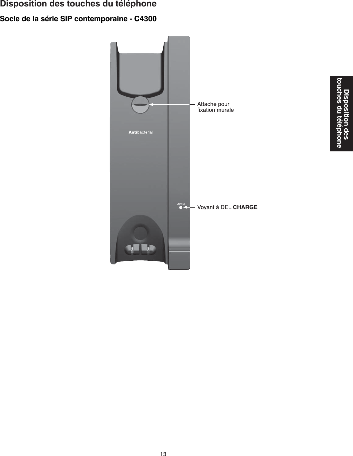 Disposition des touches du téléphoneSocle de la série SIP contemporaine - C4300Disposition des touches du téléphone#VVCEJGRQWTſZCVKQPOWTCNG8Q[CPV´&amp;&apos;.CHARGE