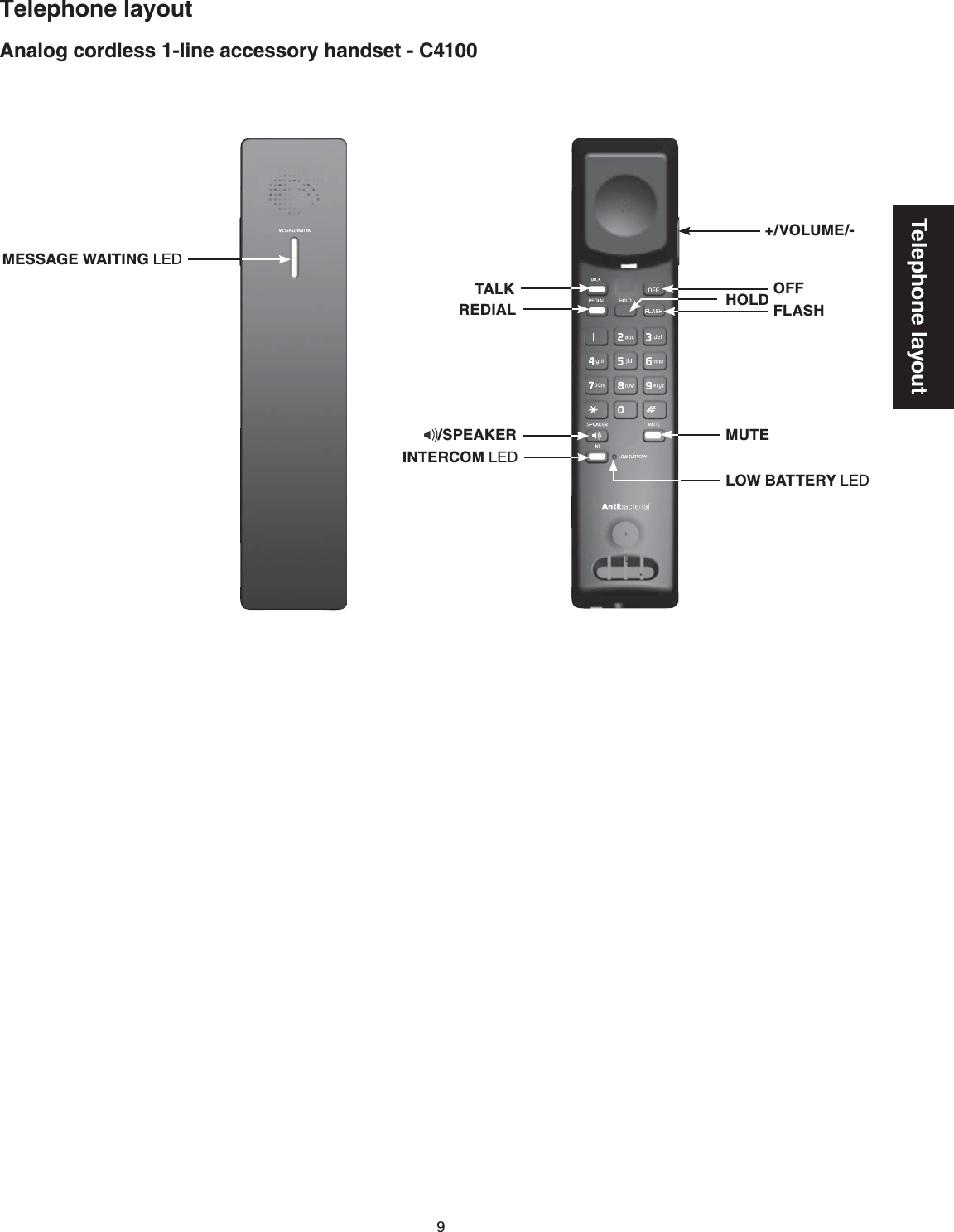 9Telephone layoutAnalog cordless 1-line accessory handset - C4100Telephone layoutTALKREDIAL HOLD OFFFLASHINTERCOM.&apos;&amp;MUTE+/VOLUME/-MESSAGE WAITING.&apos;&amp;/SPEAKERLOW BATTERY.&apos;&amp;