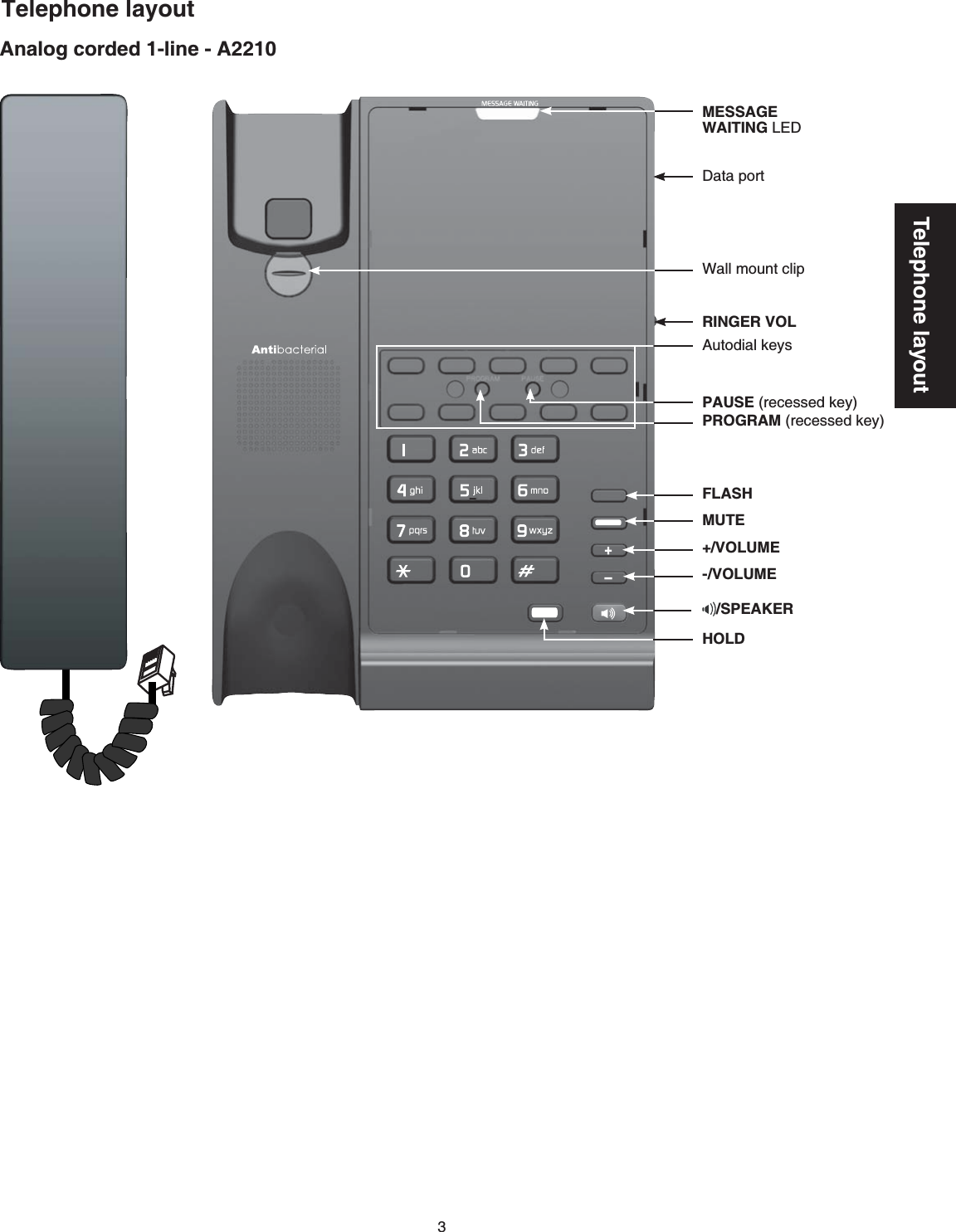 3Telephone layoutTelephone layoutAnalog corded 1-line - A2210-/VOLUMEMUTEFLASHAutodial keys&amp;CVCRQTVMESSAGEWAITING.&apos;&amp;Wall mount clipRINGER VOLHOLD/SPEAKERPROGRAM (recessed key)PAUSE (recessed key)+/VOLUME