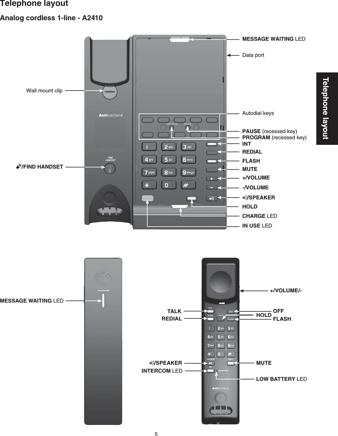 5Telephone layoutAnalog cordless 1-line - A2410Telephone layoutTALKREDIAL HOLD OFFFLASHINTERCOM.&apos;&amp;MUTE+/VOLUME/-MESSAGE WAITING.&apos;&amp;&amp;CVCRQTVMESSAGE WAITING.&apos;&amp;/SPEAKERLOW BATTERY.&apos;&amp;CHARGE.&apos;&amp;HOLDMUTEFLASHREDIAL/SPEAKER/FIND HANDSETIN USE.&apos;&amp;Wall mount clipPROGRAM (recessed key)PAUSE (recessed key)Autodial keysINT-/VOLUME+/VOLUME