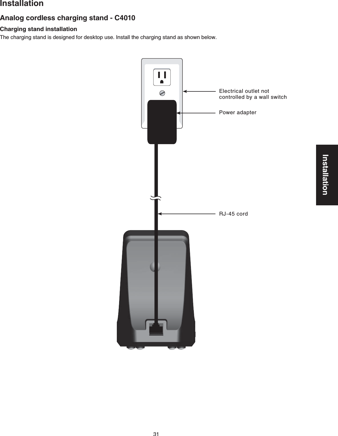 31InstallationAnalog cordless charging stand - C4010InstallationCharging stand installationThe charging stand is designed for desktop use. Install the charging stand as shown below.Power adapterElectrical outlet not controlled by a wall switchRJ-45 cord