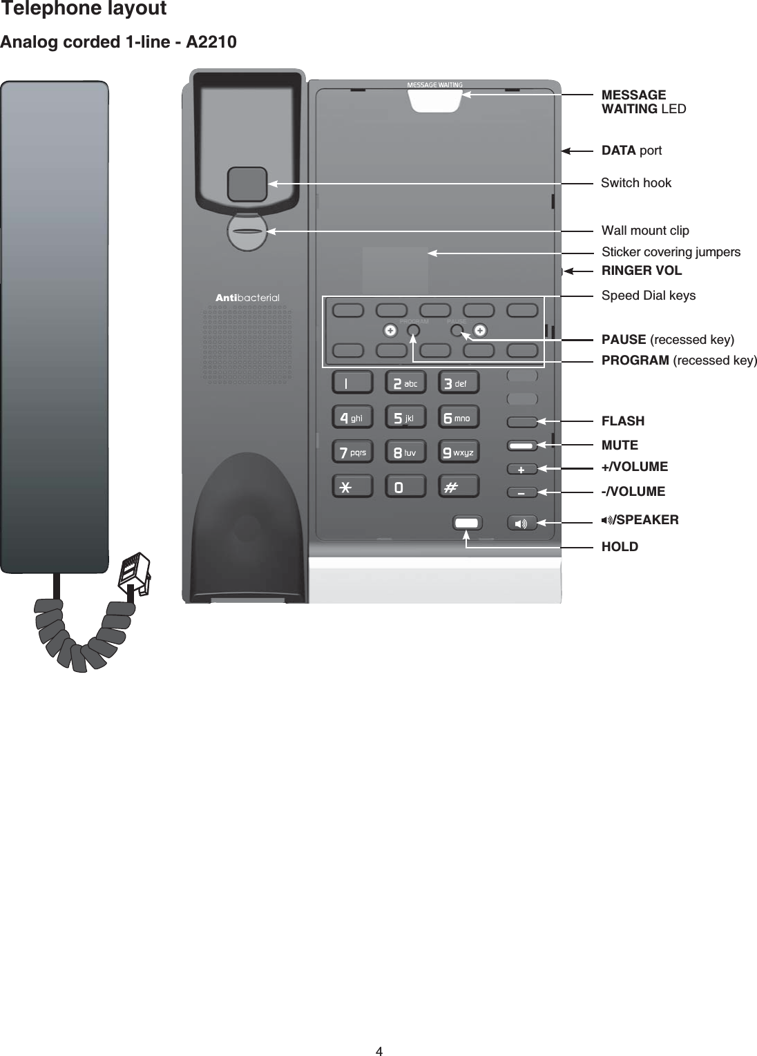 4Telephone layoutAnalog corded 1-line - A2210-/VOLUMEMUTEFLASHSpeed Dial keysDATA portMESSAGE WAITING LEDWall mount clipRINGER VOLHOLD/SPEAKERPROGRAM (recessed key)PAUSE (recessed key)+/VOLUMESwitch hookSticker covering jumpers