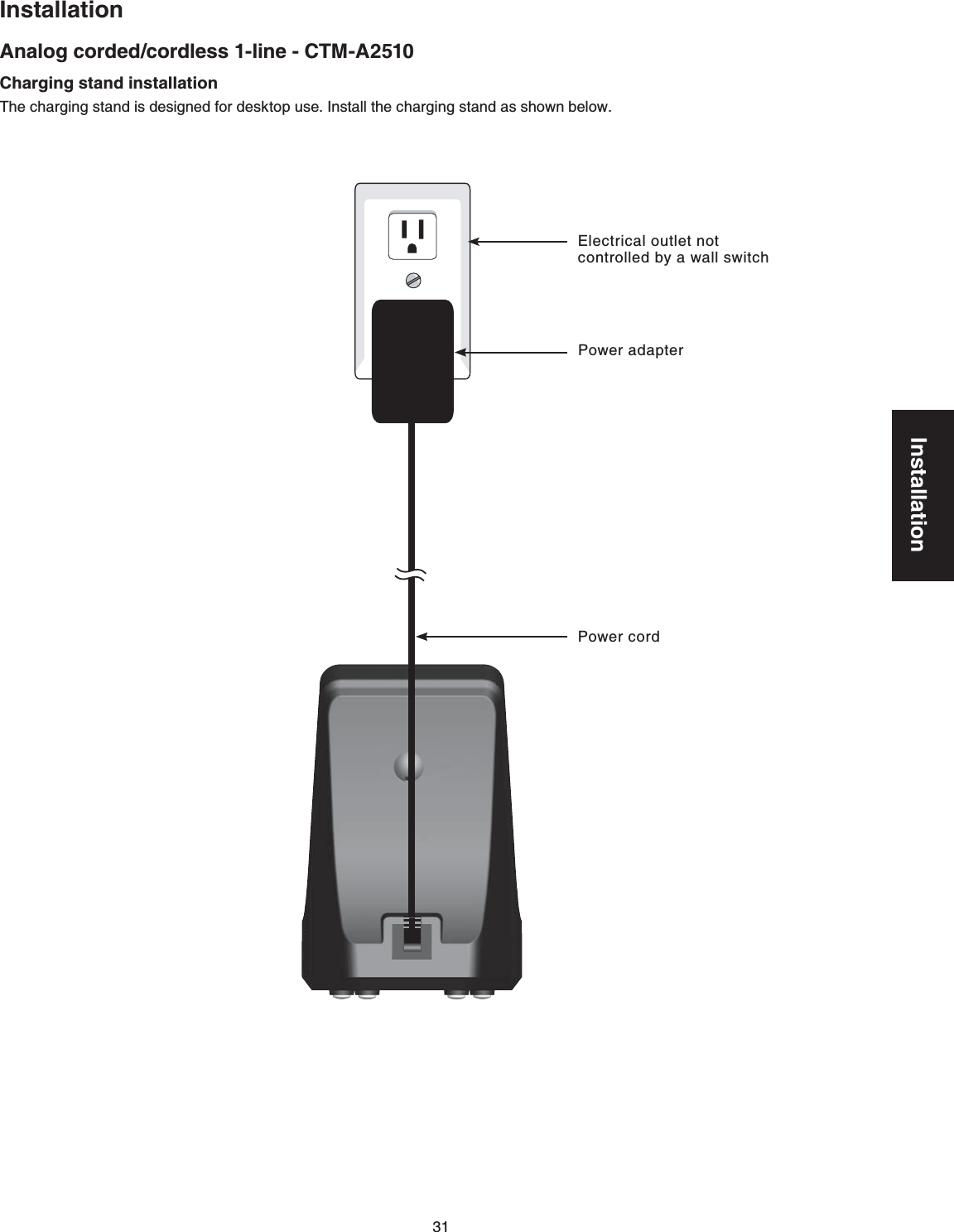 31InstallationInstallationAnalog corded/cordless 1-line - CTM-A2510Charging stand installationThe charging stand is designed for desktop use. Install the charging stand as shown below.Power adapterElectrical outlet not controlled by a wall switchPower cord