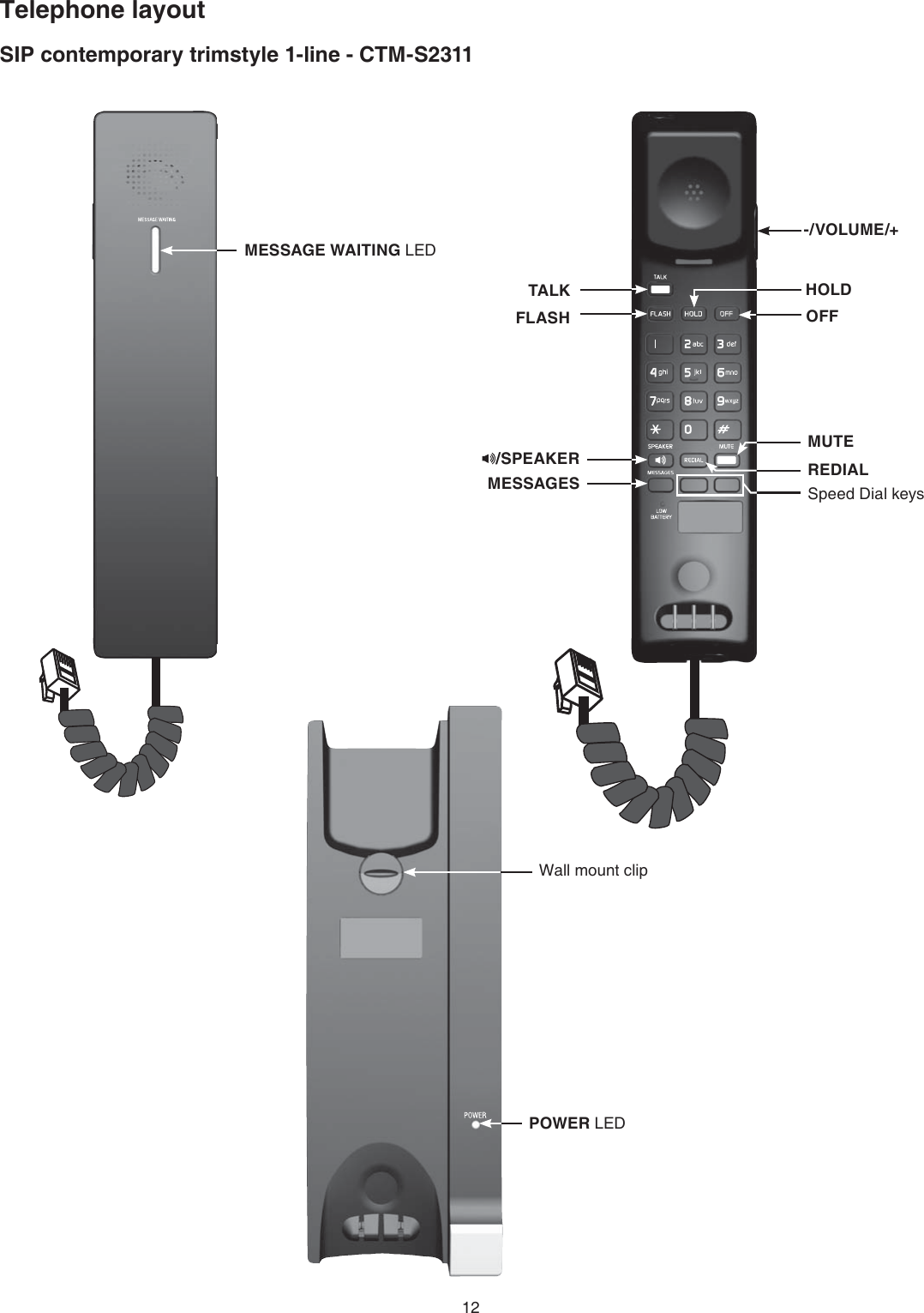 12SIP contemporary trimstyle 1-line - CTM-S2311Telephone layoutWall mount clipPOWER LEDTALKREDIALHOLDOFFFLASHMESSAGESMUTE/SPEAKER-/VOLUME/+MESSAGE WAITING LEDSpeed Dial keys