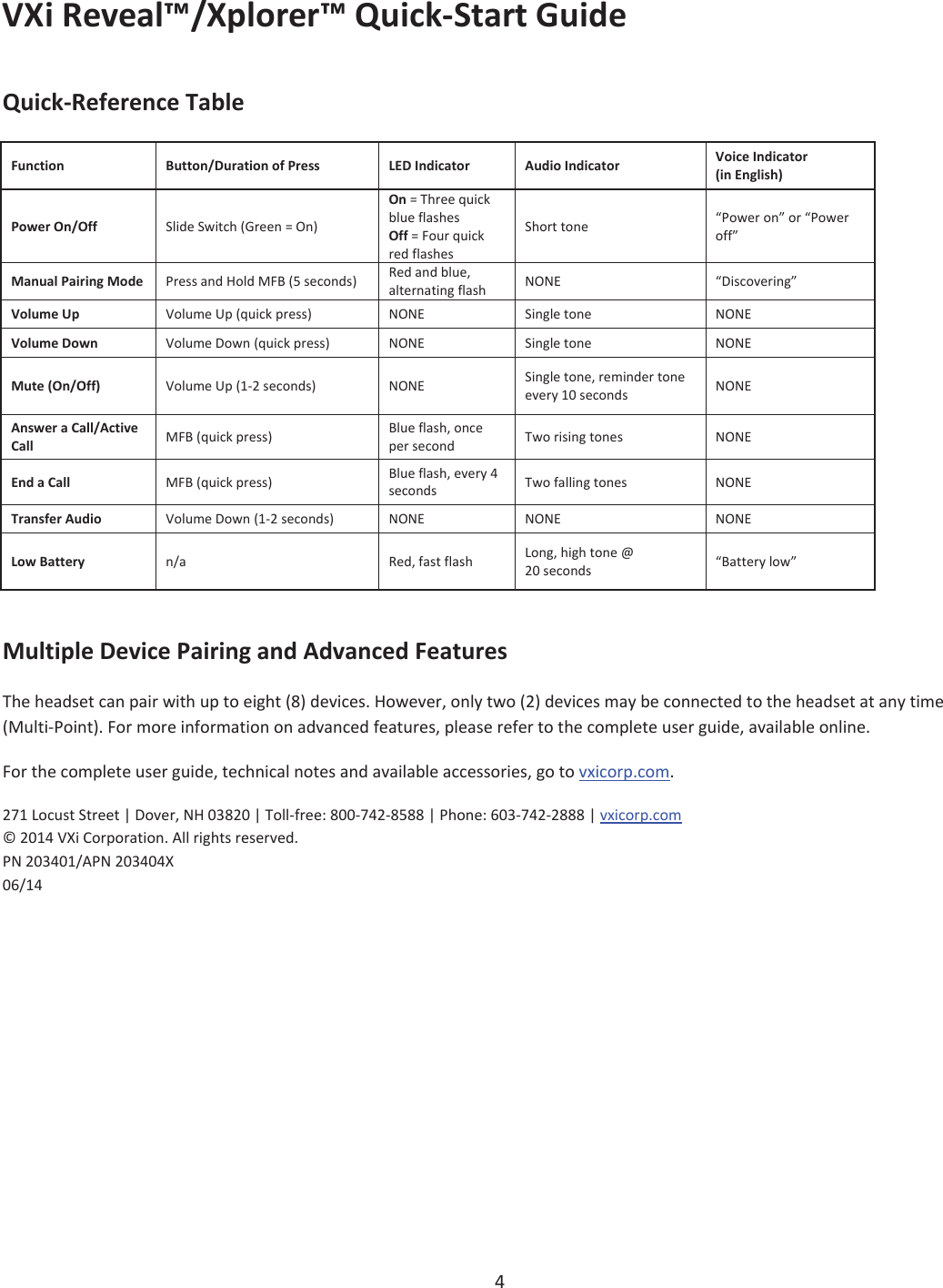 VXiReveal™/Xplorer™QuickͲStartGuide4QuickͲReferenceTableFunctionButton/DurationofPress LEDIndicatorAudioIndicator VoiceIndicator(inEnglish)PowerOn/OffSlideSwitch(Green=On)On = ThreequickblueflashesOff=FourquickredflashesShorttone“Poweron”or“Poweroff”ManualPairingModePressandHoldMFB(5seconds)Redandblue,alternatingflashNONE“Discovering”VolumeUp VolumeUp(quickpress)NONESingletone NONEVolumeDown VolumeDown(quickpress)NONESingletone NONEMute(On/Off) VolumeUp(1Ͳ2seconds)NONESingletone,remindertoneevery10seconds NONEAnsweraCall/ActiveCallMFB(quickpress) Blueflash,oncepersecondTworisingtones NONEEndaCall MFB(quickpress) Blueflash,every4seconds Twofallingtones NONETransferAudio VolumeDown(1Ͳ2seconds)NONENONENONELowBatteryn/aRed,fastflashLong,hightone@20seconds“Batterylow”MultipleDevicePairingandAdvancedFeaturesTheheadsetcanpairwithuptoeight(8)devices.However,onlytwo(2)devicesmaybeconnectedtotheheadsetatanytime(MultiͲPoint).Formoreinformationonadvancedfeatures,pleaserefertothecompleteuserguide,availableonline.Forthecompleteuserguide,technicalnotesandavailableaccessories,gotovxicorp.com.271LocustStreet|Dover,NH03820|TollͲfree:800Ͳ742Ͳ8588|Phone:603Ͳ742Ͳ2888|vxicorp.com©2014VXiCorporation.Allrightsreserved.PN203401/APN203404X06/14