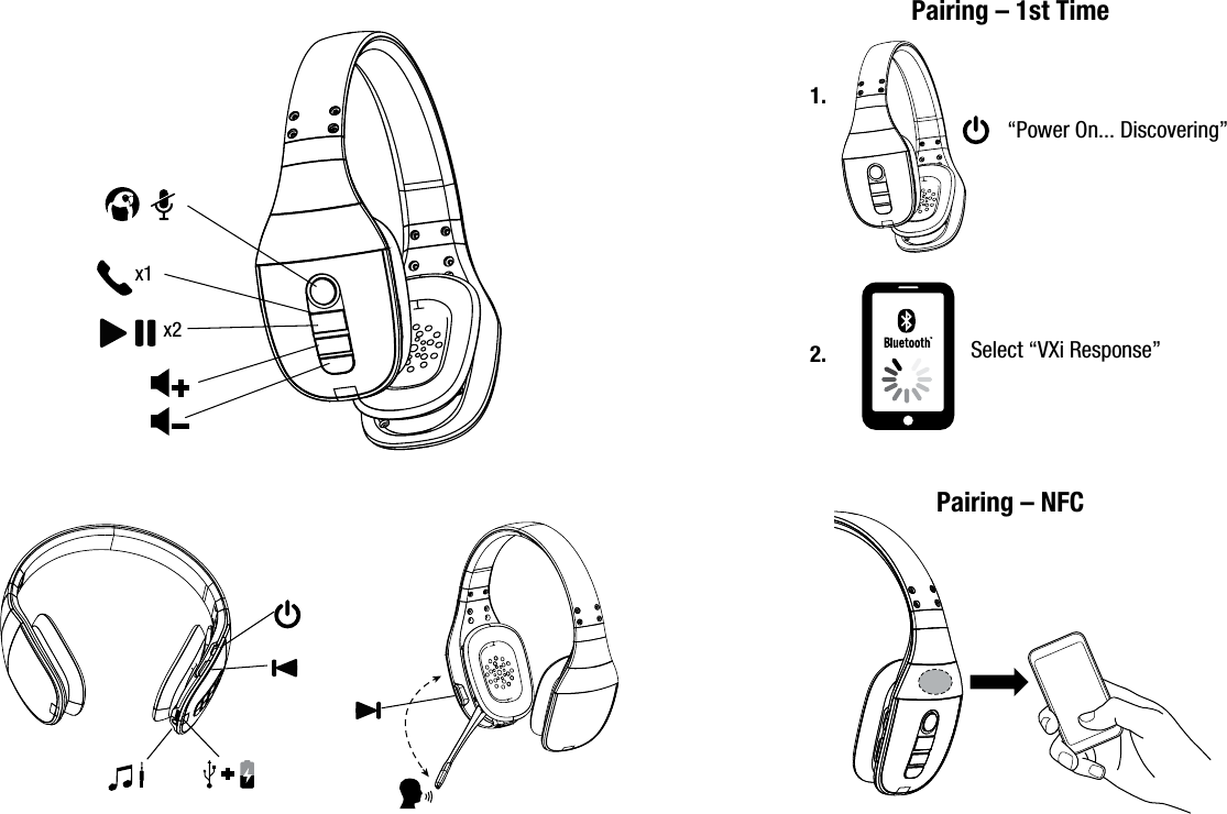 Pairing – 1st TimePairing – NFC1.“Power On... Discovering”Select “VXi Response”2.x1x2