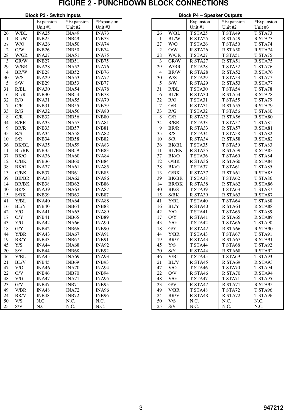 Page 3 of 6 - Valcom Valcom-Intercom-System-Vsp-V-2925A-Users-Manual- Valcom-intercom-system-vsp-v-2925a-users-manual