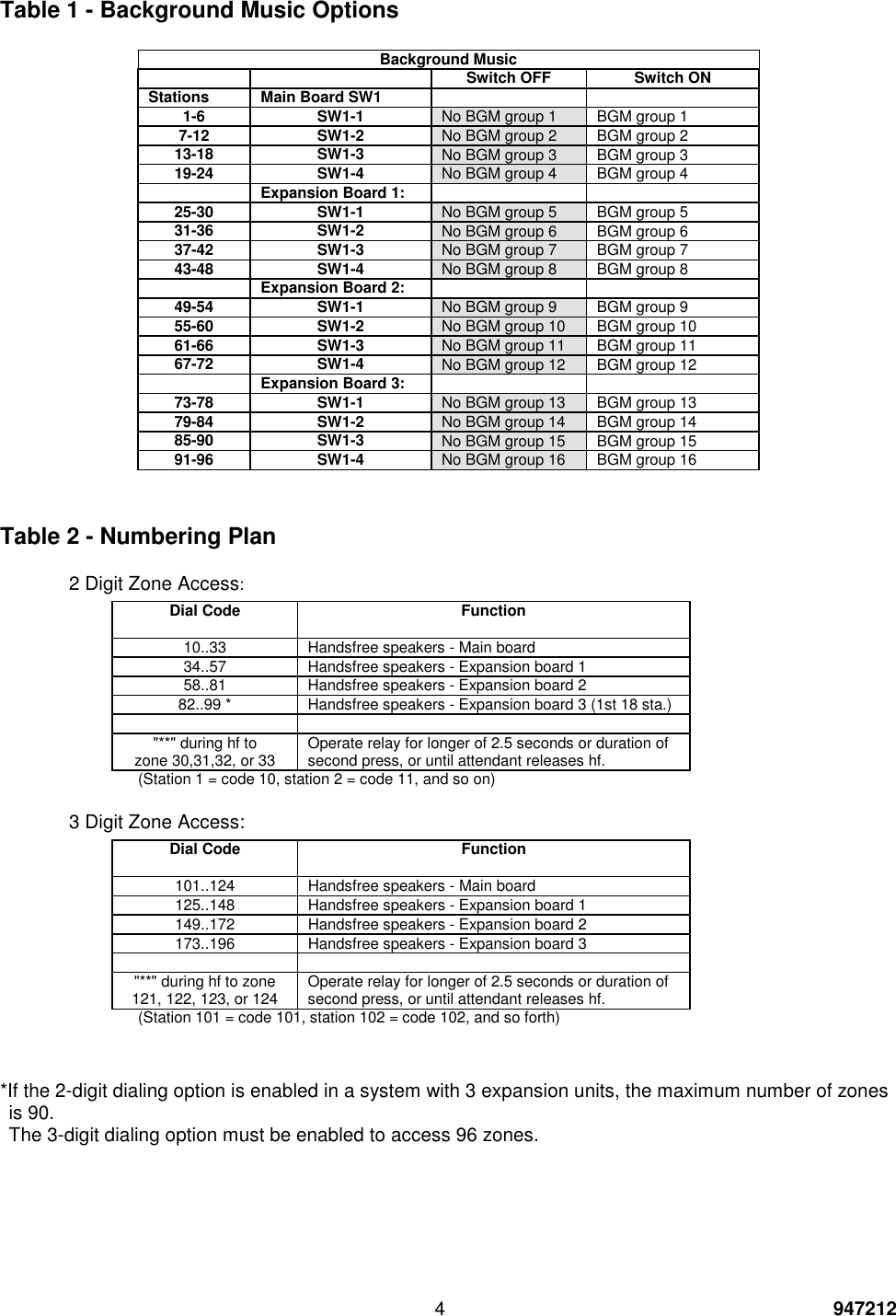 Page 4 of 6 - Valcom Valcom-Intercom-System-Vsp-V-2925A-Users-Manual- Valcom-intercom-system-vsp-v-2925a-users-manual