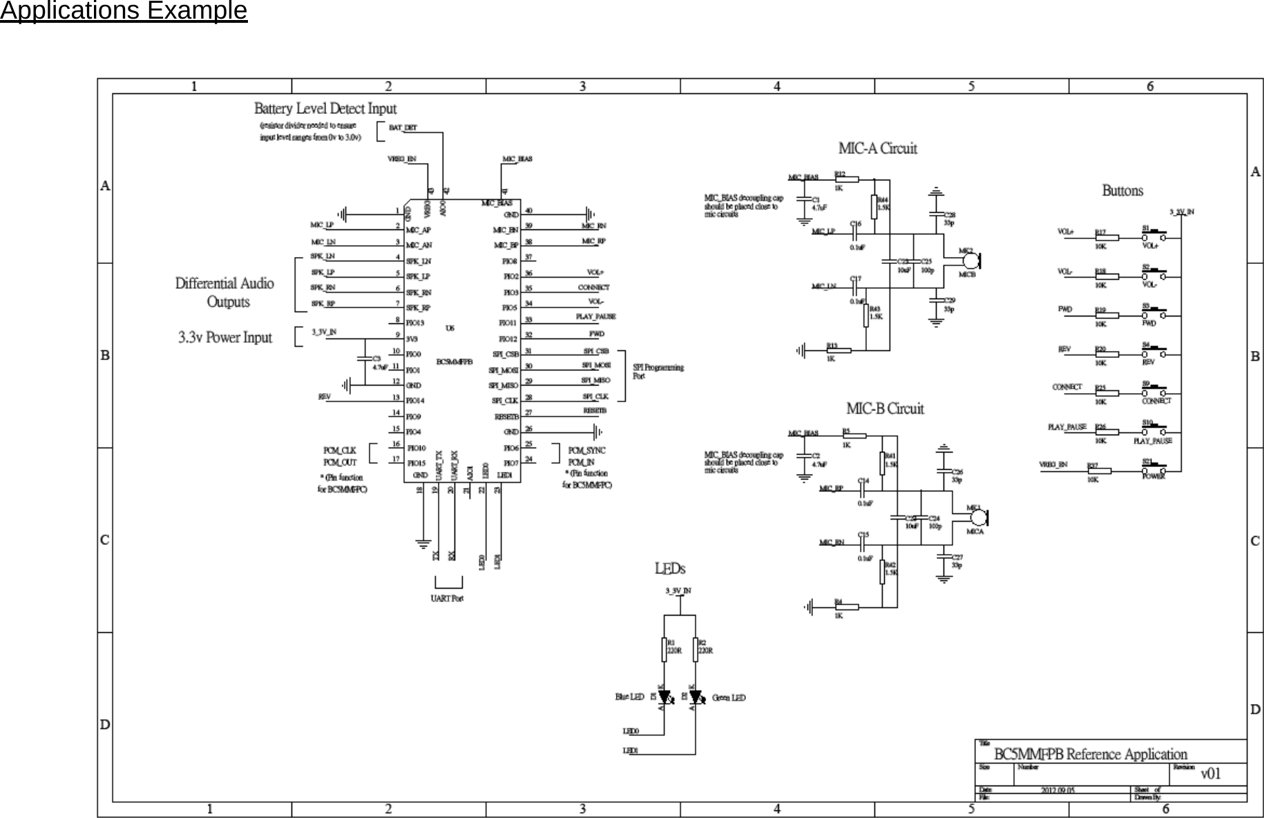 Applications Example 