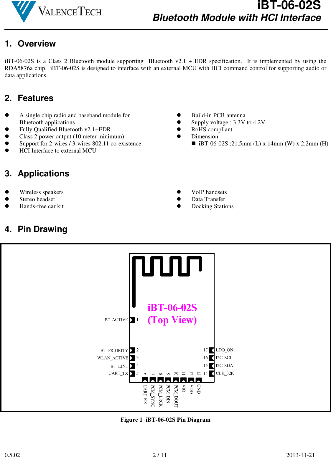  iBT-06-02S Bluetooth Module with HCI Interface        0.5.02  2 / 11  2013-11-21  1.  Overview  iBT-06-02S  is  a  Class 2  Bluetooth  module  supporting    Bluetooth  v2.1  +  EDR  specification.    It  is  implemented  by  using  the RDA5876a chip.  iBT-06-02S is designed to interface with an external MCU with HCI command control for supporting audio or data applications.  2.  Features   A single chip radio and baseband module for Bluetooth applications  Fully Qualified Bluetooth v2.1+EDR  Class 2 power output (10 meter minimum)  Support for 2-wires / 3-wires 802.11 co-existence  HCI Interface to external MCU  Build-in PCB antenna  Supply voltage : 3.3V to 4.2V  RoHS compliant  Dimension:   iBT-06-02S :21.5mm (L) x 14mm (W) x 2.2mm (H)  3.  Applications   Wireless speakers  Stereo headset  Hands-free car kit  VoIP handsets  Data Transfer  Docking Stations  4.  Pin Drawing    Figure 1  iBT-06-02S Pin Diagram  