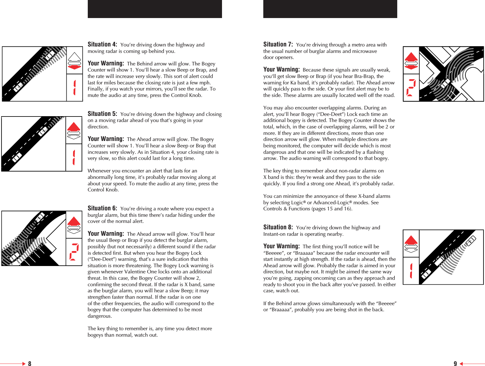 Situation 7:  You&rsquo;re driving through a metro area with the usual number of burglar alarms and microwave door openers.Your Warning: Because these signals are usually weak,you'll get slow Beep or Brap (if you hear Bra-Brap, thewarning for Ka band, it's probably radar). The Ahead arrowwill quickly pass to the side. Or your first alert may be tothe side. These alarms are usually located well off the road.You may also encounter overlapping alarms. During analert, you&rsquo;ll hear Bogey (&ldquo;Dee-Deet&rdquo;) Lock each time anadditional bogey is detected. The Bogey Counter shows thetotal, which, in the case of overlapping alarms, will be 2 ormore. If they are in different directions, more than onedirection arrow will glow. When multiple directions arebeing monitored, the computer will decide which is mostdangerous and that one will be indicated by a flashingarrow. The audio warning will correspond to that bogey.The key thing to remember about non-radar alarms on X band is this: they&rsquo;re weak and they pass to the sidequickly. If you find a strong one Ahead, it&rsquo;s probably radar.You can minimize the annoyance of these X-band alarms by selecting Logic&reg;or Advanced-Logic&reg;modes. SeeControls &amp; Functions (pages 15 and 16).     Situation 8:  You&rsquo;re driving down the highway and Instant-on radar is operating nearby.Your Warning: The first thing you&rsquo;ll notice will be&ldquo;Beeeee&rdquo;, or &ldquo;Braaaaa&rdquo; because the radar encounter willstart instantly at high strength. If the radar is ahead, then theAhead arrow will glow. Probably the radar is aimed in yourdirection, but maybe not. It might be aimed the same wayyou&rsquo;re going, zapping oncoming cars as they approach andready to shoot you in the back after you&rsquo;ve passed. In eithercase, watch out.If the Behind arrow glows simultaneously with the &ldquo;Beeeee&rdquo;or &ldquo;Braaaaa&rdquo;, probably you are being shot in the back.            Situation 4:  You&rsquo;re driving down the highway andmoving radar is coming up behind you.Your Warning: The Behind arrow will glow. The BogeyCounter will show 1. You&rsquo;ll hear a slow Beep or Brap, andthe rate will increase veryslowly. This sort of alert couldlast for miles because the closing rate is just a few mph.Finally, if you watch your mirrors, you&rsquo;ll see the radar. Tomute the audio at any time, press the Control Knob.Situation 5:  You&rsquo;re driving down the highway and closingon a moving radar ahead of you that&rsquo;s going in yourdirection.Your Warning: The Ahead arrow will glow. The BogeyCounter will show 1. You&rsquo;ll hear a slow Beep or Brap thatincreases veryslowly. As in Situation 4, your closing rate isvery slow, so this alert could last for a long time.Whenever you encounter an alert that lasts for anabnormally long time, it&rsquo;s probably radar moving along atabout your speed. To mute the audio at any time, press theControl Knob.Situation 6:  You&rsquo;re driving a route where you expect aburglar alarm, but this time there&rsquo;s radar hiding under thecover of the normal alert.Your Warning: The Ahead arrow will glow. You&rsquo;ll hearthe usual Beep or Brap if you detect the burglar alarm,possibly (but not necessarily) a different sound if the radar is detected first. But when you hear the Bogey Lock (&ldquo;Dee-Deet&rdquo;) warning, that&rsquo;s a sure indication that thissituation is more threatening. The Bogey Lock warning isgiven whenever Valentine One locks onto an additionalthreat. In this case, the Bogey Counter will show 2,confirming the second threat. If the radar is X band, same as the burglar alarm, you will hear a slow Beep; it maystrengthen faster than normal. If the radar is on one of the other frequencies, the audio will correspond to thebogey that the computer has determined to be mostdangerous.The key thing to remember is, any time you detect morebogeys than normal, watch out.                                8 9