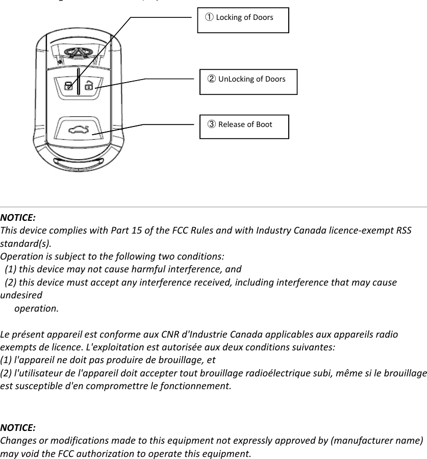 automatic closing of Glass Windows,....).①Locking of Doors②UnLocking of Doors③Release of BootNOTICE:This device complies with Part 15 of the FCC Rules and with Industry Canada licence-exempt RSS standard(s).Operation is subject to the following two conditions:(1) this device may not cause harmful interference, and (2) this device must accept any interference received, including interference that may cause undesired     operation.Le pr&eacute;sent appareil est conforme aux CNR d'Industrie Canada applicables aux appareils radioexempts de licence. L'exploitation est autoris&eacute;e aux deux conditions suivantes:(1) l'appareil ne doit pas produire de brouillage, et (2) l'utilisateur de l'appareil doit accepter tout brouillage radio&eacute;lectrique subi, m&ecirc;me si le brouillage est susceptible d'en compromettre le fonctionnement.est susceptible d'en compromettre le fonctionnement.NOTICE:Changes or modifications made to this equipment not expressly approved by (manufacturer name) may void the FCC authorization to operate this equipment.