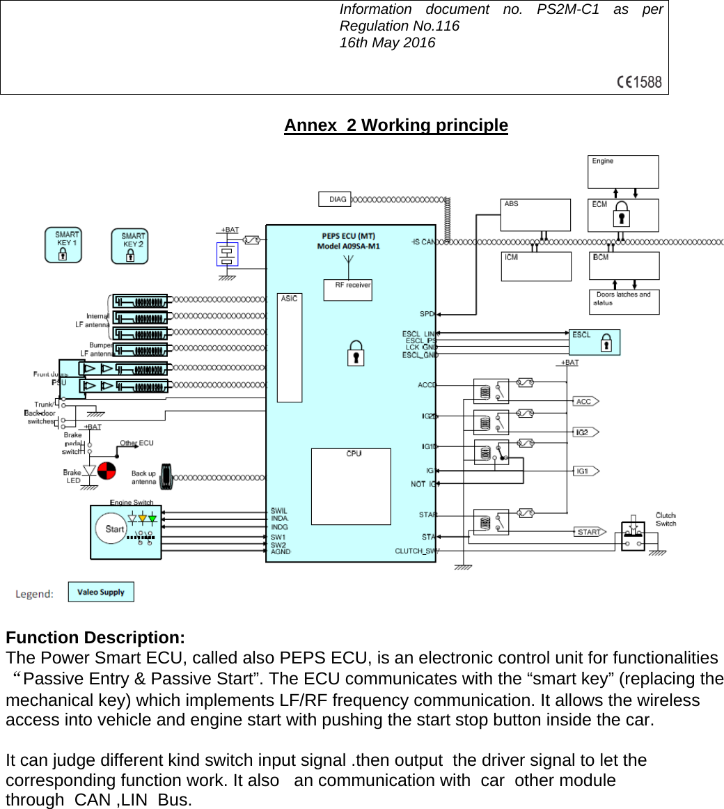 Valeo Interior Controls Ps2mc1 Power Smart User Manual Manual V2