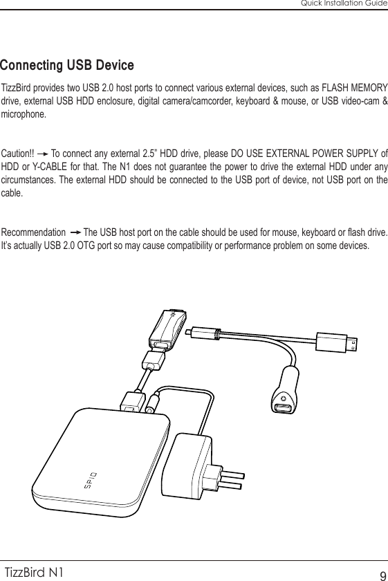 Quick Installation GuideTizzBird N19TizzBird provides two USB 2.0 host ports to connect various external devices, such as FLASH MEMORY drive, external USB HDD enclosure, digital camera/camcorder, keyboard &amp; mouse, or USB video-cam &amp; microphone.Caution!!      To connect any external 2.5” HDD drive, please DO USE EXTERNAL POWER SUPPLY of HDD or Y-CABLE for that. The N1 does not guarantee the power to drive the external HDD under any circumstances. The external HDD should be connected to the USB port of device, not USB port on the cable.Recommendation     The USB host port on the cable should be used for mouse, keyboard or flash drive. It’s actually USB 2.0 OTG port so may cause compatibility or performance problem on some devices.Connecting USB Device