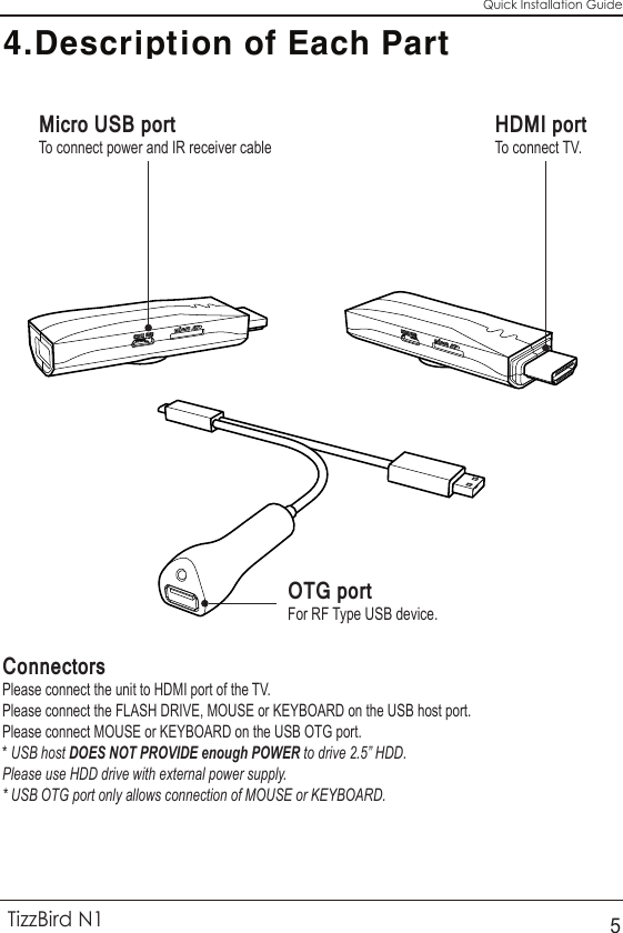 Quick Installation Guide4.Description of Each PartTizzBird N15Micro USB portTo connect power and IR receiver cableOTG portFor RF Type USB device.HDMI portTo connect TV.ConnectorsPlease connect the unit to HDMI port of the TV. Please connect the FLASH DRIVE, MOUSE or KEYBOARD on the USB host port.Please connect MOUSE or KEYBOARD on the USB OTG port.* USB host DOES NOT PROVIDE enough POWER to drive 2.5” HDD.  Please use HDD drive with external power supply. * USB OTG port only allows connection of MOUSE or KEYBOARD.