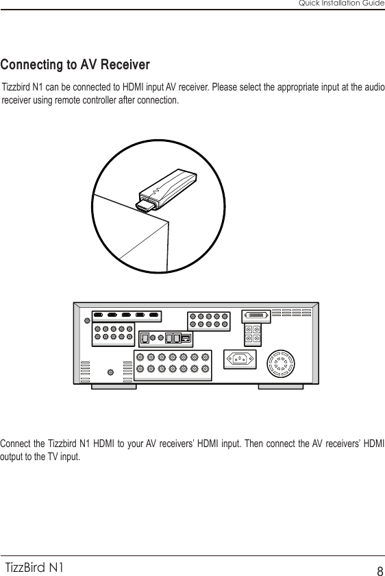 Quick Installation GuideTizzBird N18Tizzbird N1 can be connected to HDMI input AV receiver. Please select the appropriate input at the audio receiver using remote controller after connection.Connecting to AV ReceiverConnect the Tizzbird N1 HDMI to your AV receivers’ HDMI input. Then connect the AV receivers’ HDMI output to the TV input.