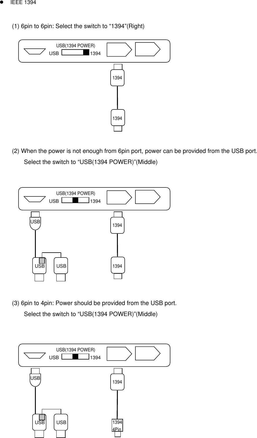   IEEE 1394   (1) 6pin to 6pin: Select the switch to “1394”(Right)     USB(1394 POWER) USB 1394       1394 1394               (2) When the power is not enough from 6pin port, power can be provided from the USB port.   Select the switch to “USB(1394 POWER)”(Middle)         USB(1394 POWER) USB 1394     USB  USB USB 1394 1394                 (3) 6pin to 4pin: Power should be provided from the USB port. Select the switch to “USB(1394 POWER)”(Middle)         USB(1394 POWER) USB 1394     1394 4Pin 1394   USB  USB USB                 