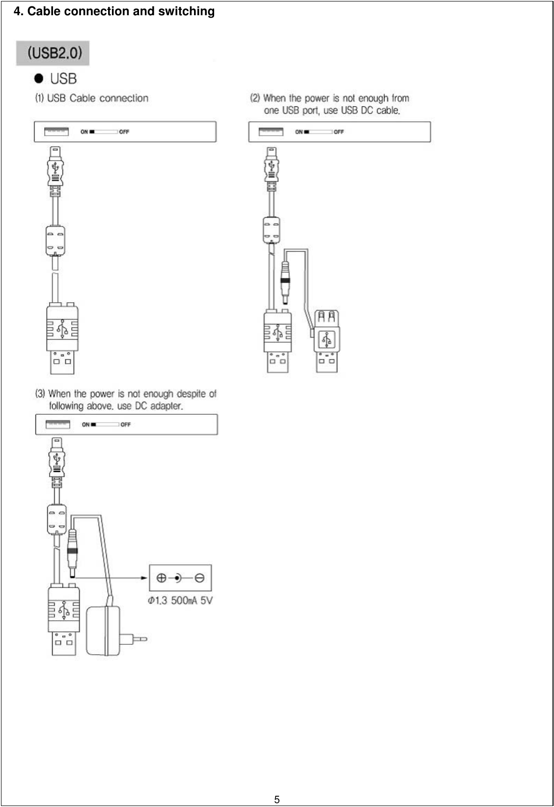 4. Cable connection and switching                   5  