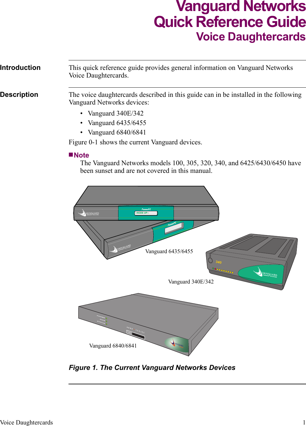 Page 1 of 4 - Vanguard-Managed-Solutions Vanguard-Managed-Solutions-340E-342-Users-Manual- Voicecards_refcard_01  Vanguard-managed-solutions-340e-342-users-manual