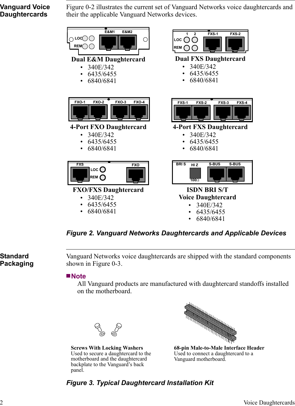 Page 2 of 4 - Vanguard-Managed-Solutions Vanguard-Managed-Solutions-340E-342-Users-Manual- Voicecards_refcard_01  Vanguard-managed-solutions-340e-342-users-manual