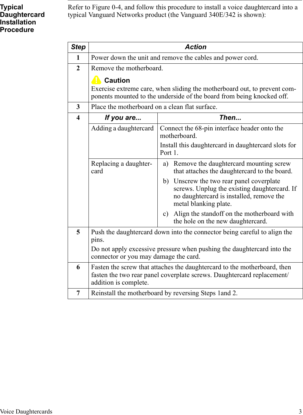 Page 3 of 4 - Vanguard-Managed-Solutions Vanguard-Managed-Solutions-340E-342-Users-Manual- Voicecards_refcard_01  Vanguard-managed-solutions-340e-342-users-manual