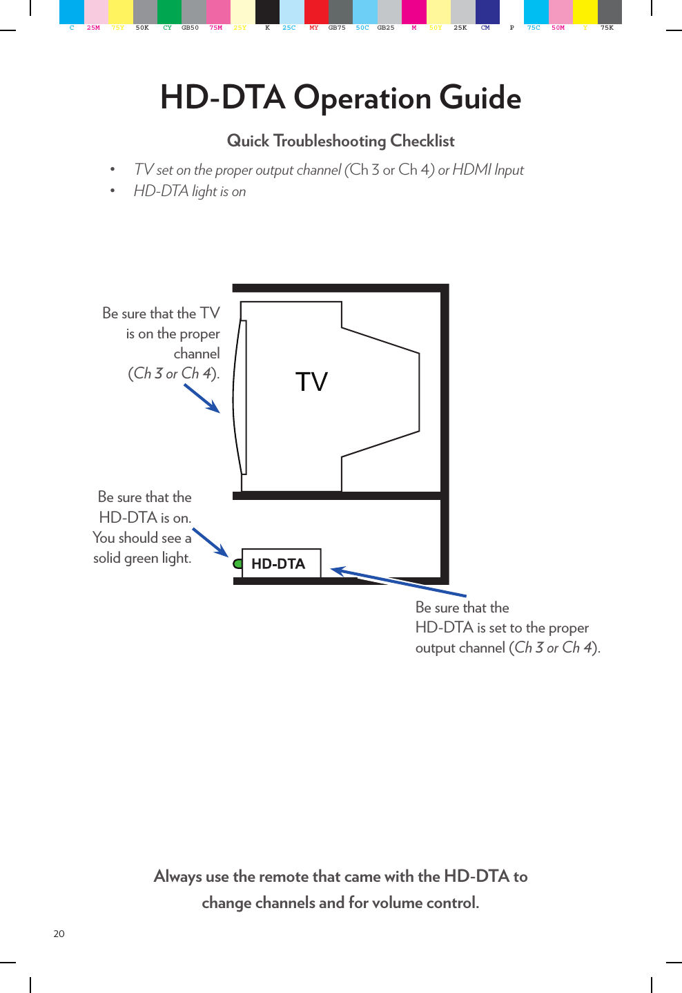 20HD-DTA Operation GuideQuick Troubleshooting Checklist• TVsetontheproperoutputchannel(Ch 3 or Ch 4)orHDMIInput• HD-DTAlightisonBe sure that the HD-DTA is on.  You should see a solid green light.Be sure that the  HD-DTA is set to the proper output channel (Ch 3 or Ch 4).Be sure that the TV  is on the proper channel  (Ch 3 or Ch 4).Always use the remote that came with the HD-DTA to  change channels and for volume control.C25M 75Y 50K CY GB50 75M 25Y K25C MY GB75 50C GB25 M50Y 25K CM P75C 50M Y75K