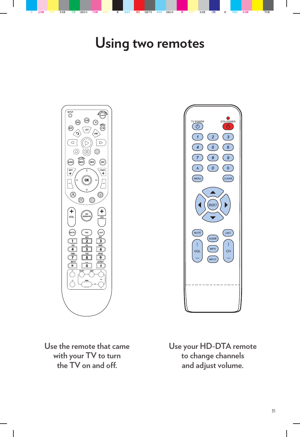 31Using two remotesUse the remote that came  with your TV to turn  the TV on and o.Use your HD-DTA remote  to change channels  and adjust volume.C25M 75Y 50K CY GB50 75M 25Y K25C MY GB75 50C GB25 M50Y 25K CM P75C 50M Y75K