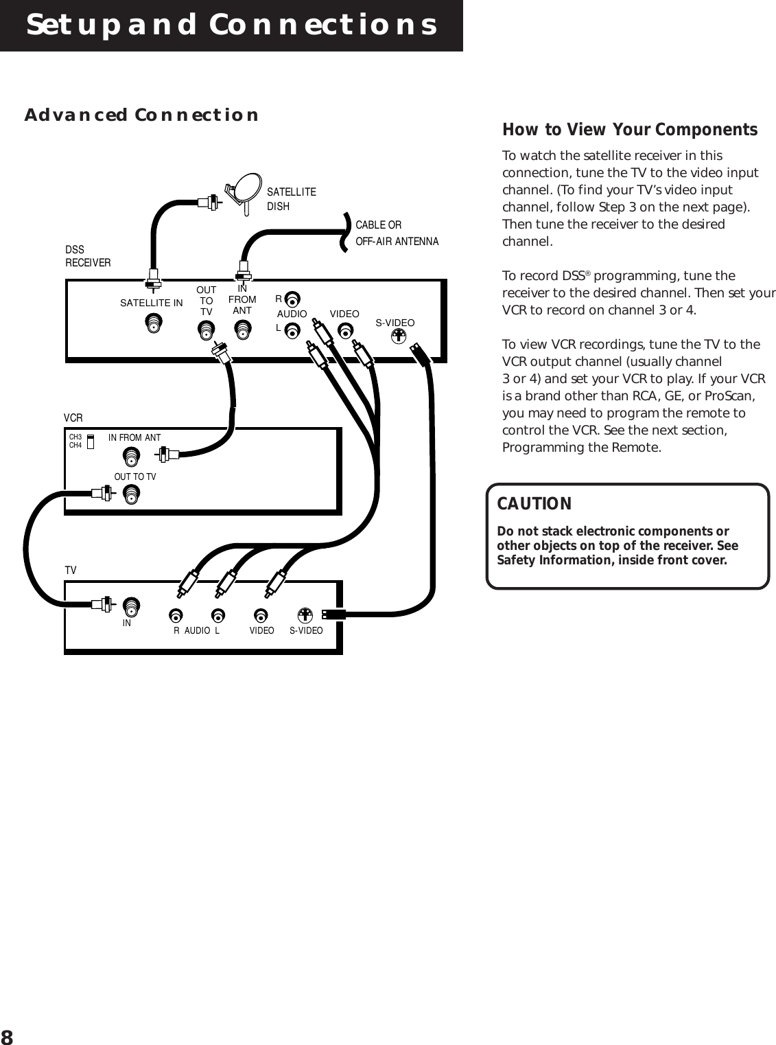 Setup and Connections8How to View Your ComponentsTo watch the satellite receiver in thisconnection, tune the TV to the video inputchannel. (To find your TV’s video inputchannel, follow Step 3 on the next page).Then tune the receiver to the desiredchannel.To record DSS® programming, tune thereceiver to the desired channel. Then set yourVCR to record on channel 3 or 4.To view VCR recordings, tune the TV to theVCR output channel (usually channel3 or 4) and set your VCR to play. If your VCRis a brand other than RCA, GE, or ProScan,you may need to program the remote tocontrol the VCR. See the next section,Programming the Remote.Advanced ConnectionSATELLITE ININFROMANT S-VIDEOVIDEORLAUDIOOUTTOTVDSSRECEIVERVCRIN FROM ANTOUT TO TVLR S-VIDEOVIDEOAUDIOINCH3 CH4 TVSATELLITE DISHCABLE OR OFF-AIR ANTENNACAUTIONDo not stack electronic components orother objects on top of the receiver. SeeSafety Information, inside front cover.