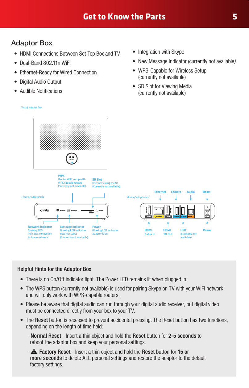 Get to Know the Parts 5Adaptor Box• HDMIConnectionsBetweenSet-TopBoxandTV• Dual-Band802.11nWiFi• Ethernet-ReadyforWiredConnection• DigitalAudioOutput• AudibleNotications• IntegrationwithSkype• NewMessageIndicator (currentlynotavailable)• WPS-CapableforWirelessSetup (currentlynotavailable)• SDSlotforViewingMedia (currentlynotavailable)Network Messages PowerSD CardFront of adaptor boxTop of adaptor boxCable InTV OutHDMI HDMI AudioCamera USBResetPowerEthernetHDMI Cable InHDMI TV OutUSB(Currently not available)PowerEthernet Camera Audio ResetBack of adaptor boxWPSSD SlotUse for viewing media (Currently not available).Message IndicatorGlowing LED indicatesnew messages (Currently not available).Network IndicatorGlowing LEDindicates connectionto home network.PowerGlowing LED indicatesadaptor is on.WPSUse for WiFi setup with WPS capable routers (Currently not available). Helpful Hints for the Adaptor Box• ThereisnoOn/Offindicatorlight.ThePowerLEDremainslitwhenpluggedin.• TheWPSbutton(currentlynotavailable)isusedforpairingSkypeonTVwithyourWiFinetwork,and will only work with WPS-capable routers.• Pleasebeawarethatdigitalaudiocanrunthroughyourdigitalaudioreceiver,butdigitalvideomust be connected directly from your box to your TV.• TheReset button is recessed to prevent accidental pressing. The Reset button has two functions, depending on the length of time held:   - Normal Reset - Insert a thin object and hold the Reset button for 2-5 seconds to       reboot the adaptor box and keep your personal settings.   -  ! Factory Reset - Insert a thin object and hold the Reset button for 15 or       more seconds to delete ALL personal settings and restore the adaptor to the default         factory settings.