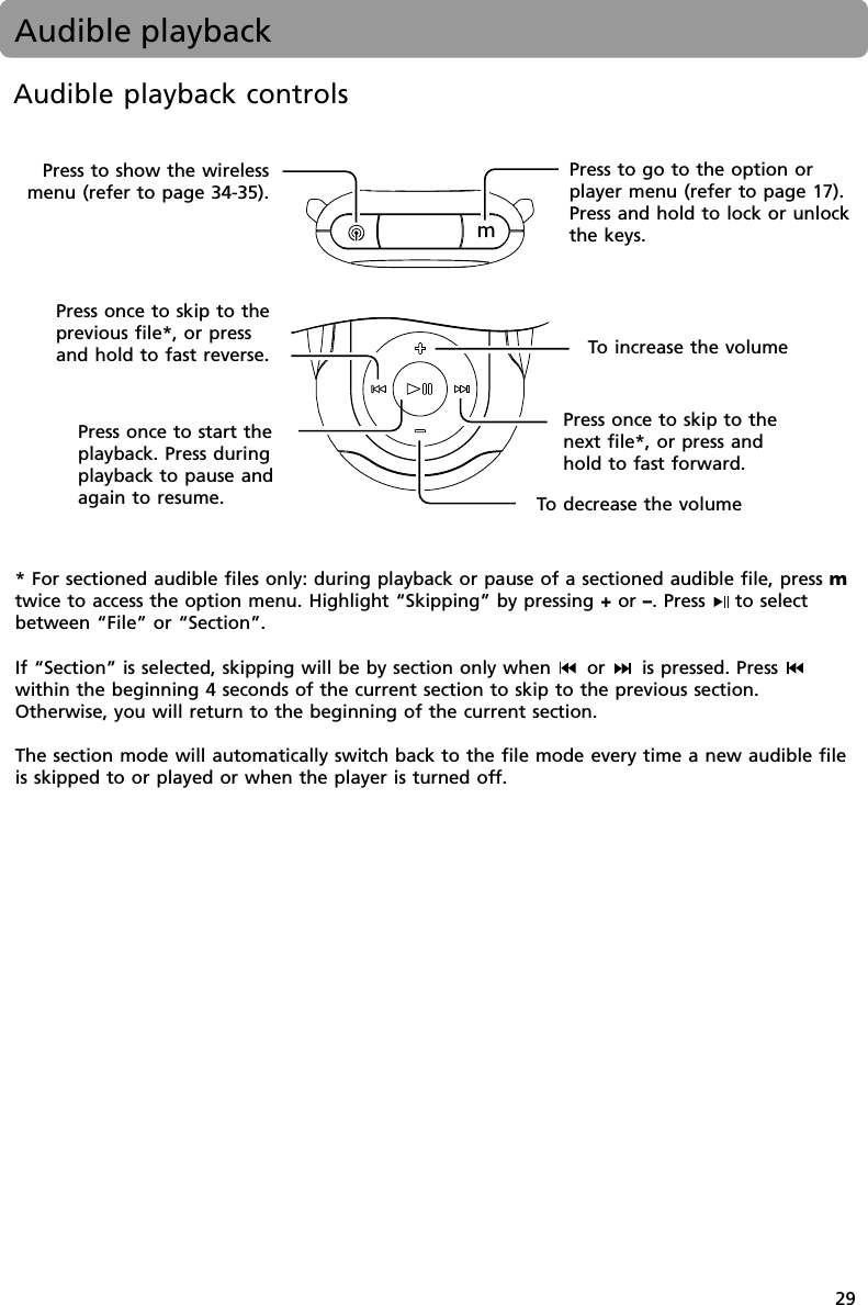 29To  decrease the volumeTo  increase the volumePress once to skip to thenext file*, or press andhold to fast forward.Press once to skip to theprevious file*, or pressand hold to fast reverse.* For sectioned audible files only: during playback or pause of a sectioned audible file, press mtwice to access the option menu. Highlight “Skipping” by pressing + or –. Press  to selectbetween “File” or “Section”.If “Section” is selected, skipping will be by section only when   or   is pressed. Press within the beginning 4 seconds of the current section to skip to the previous section.Otherwise, you will return to the beginning of the current section.The section mode will automatically switch back to the file mode every time a new audible fileis skipped to or played or when the player is turned off.Press once to start theplayback. Press duringplayback to pause andagain to resume.Press to go to the option orplayer menu (refer to page 17).Press and hold to lock or unlockthe keys.Audible playback controlsAudible playbackPress to show the wirelessmenu (refer to page 34-35).