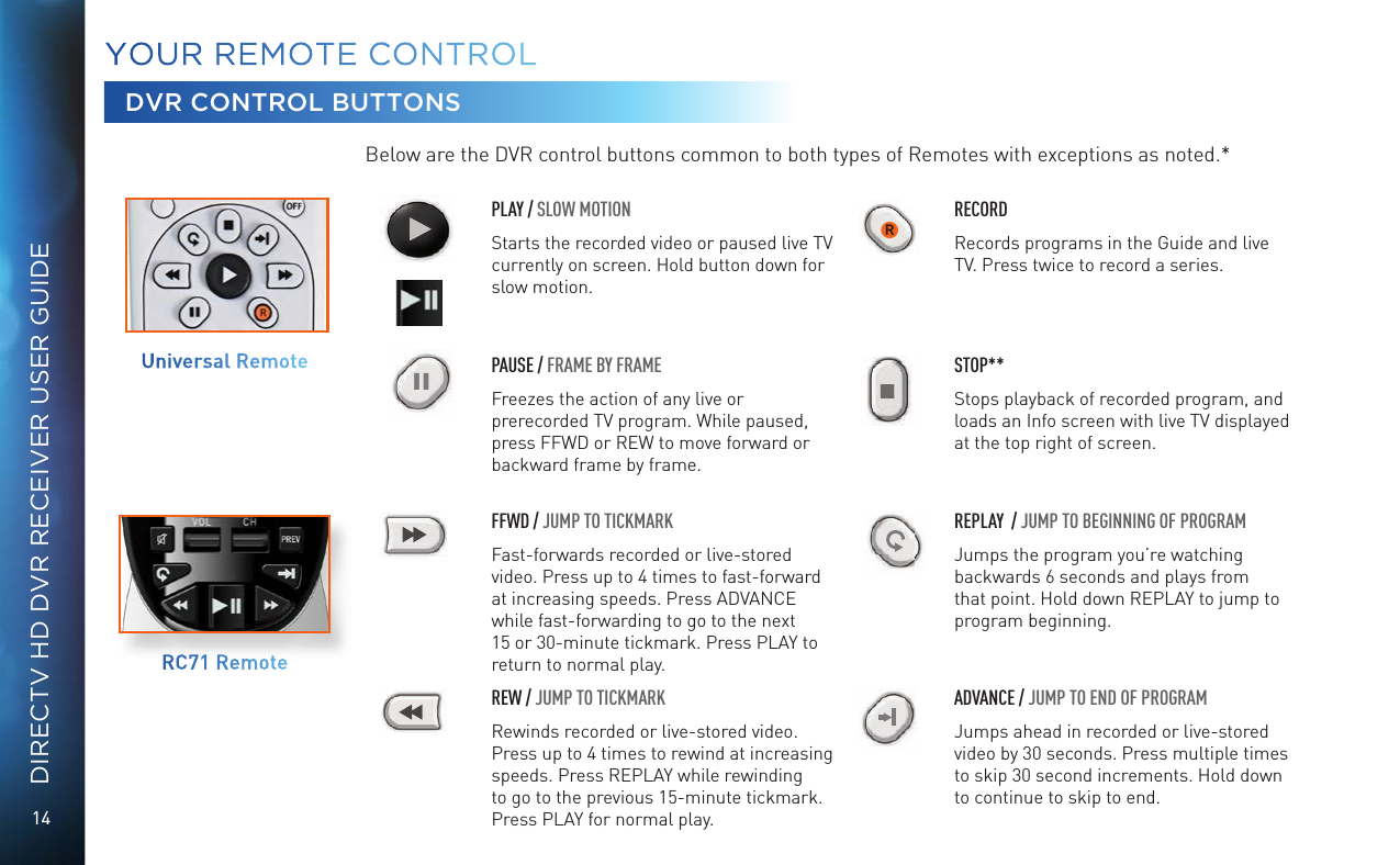 14DIRECTV HD DVR RECEIVER USER GUIDEYOUR  REMOTE CONTROLDVR CONTROL BUTTONSBelow are the DVR control buttons common to both types of Remotes with exceptions as noted.* PLAY / SLOW MOTIONRRECORDStarts the recorded video or paused live TV currently on screen. Hold button down for slow motion.Records programs in the Guide and live TV. Press twice to record a series.PAUSE / FRAME BY FRAME STOP**Freezes the action of any live or prerecorded TV program. While paused, press FFWD or REW to move forward or backward frame by frame.Stops playback of recorded program, and loads an Info screen with live TV displayed at the top right of screen.FFWD / JUMP TO TICKMARK REPLAY  / JUMP TO BEGINNING OF PROGRAMFast-forwards recorded or live-stored video. Press up to 4 times to fast-forward at increasing speeds. Press ADVANCE while fast-forwarding to go to the next 15 or 30-minute tickmark. Press PLAY to return to normal play.Jumps the program you’re watching backwards 6 seconds and plays from that point. Hold down REPLAY to jump to program beginning.REW / JUMP TO TICKMARK ADVANCE / JUMP TO END OF PROGRAMRewinds recorded or live-stored video. Press up to 4 times to rewind at increasing speeds. Press REPLAY while rewinding to go to the previous 15-minute tickmark. Press PLAY for normal play.Jumps ahead in recorded or live-stored video by 30 seconds. Press multiple times to skip 30 second increments. Hold down to continue to skip to end.Universal RemoteRC71 RemoteII