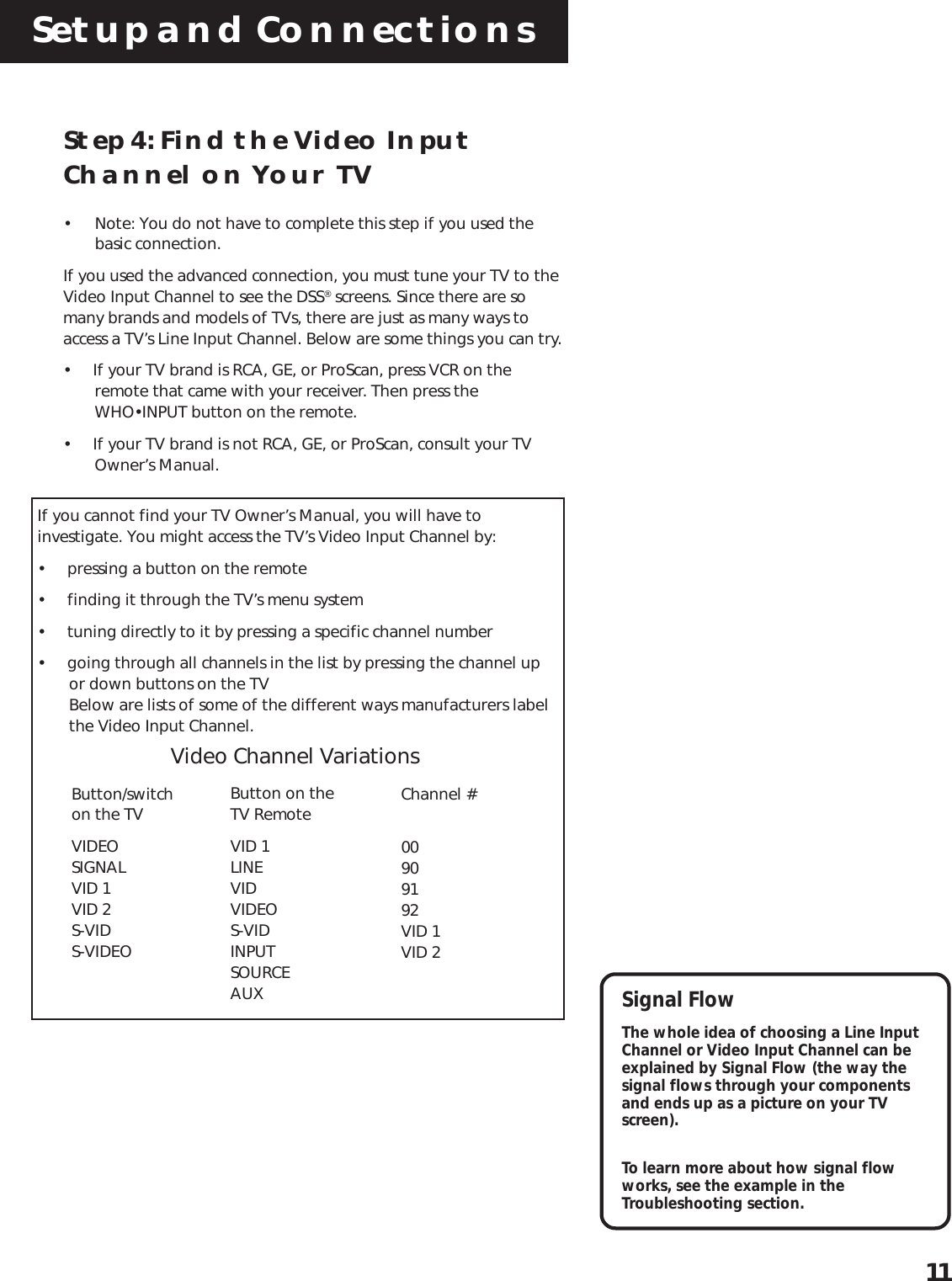Setup and Connections11Step 4: Find the Video InputChannel on Your TV• Note: You do not have to complete this step if you used thebasic connection.If you used the advanced connection, you must tune your TV to theVideo Input Channel to see the DSS® screens. Since there are somany brands and models of TVs, there are just as many ways toaccess a TV’s Line Input Channel. Below are some things you can try.•     If your TV brand is RCA, GE, or ProScan, press VCR on theremote that came with your receiver. Then press theWHO•INPUT button on the remote.•     If your TV brand is not RCA, GE, or ProScan, consult your TVOwner’s Manual.If you cannot find your TV Owner’s Manual, you will have toinvestigate. You might access the TV’s Video Input Channel by:•     pressing a button on the remote•     finding it through the TV’s menu system•     tuning directly to it by pressing a specific channel number•     going through all channels in the list by pressing the channel upor down buttons on the TVBelow are lists of some of the different ways manufacturers labelthe Video Input Channel.Video Channel VariationsButton/switchon the TVVIDEOSIGNALVID 1VID 2S-VIDS-VIDEOButton on theTV RemoteVID 1LINEVIDVIDEOS-VIDINPUTSOURCEAUXChannel #00909192VID 1VID 2Signal FlowThe whole idea of choosing a Line InputChannel or Video Input Channel can beexplained by Signal Flow (the way thesignal flows through your componentsand ends up as a picture on your TVscreen).To learn more about how signal flowworks, see the example in theTroubleshooting section.
