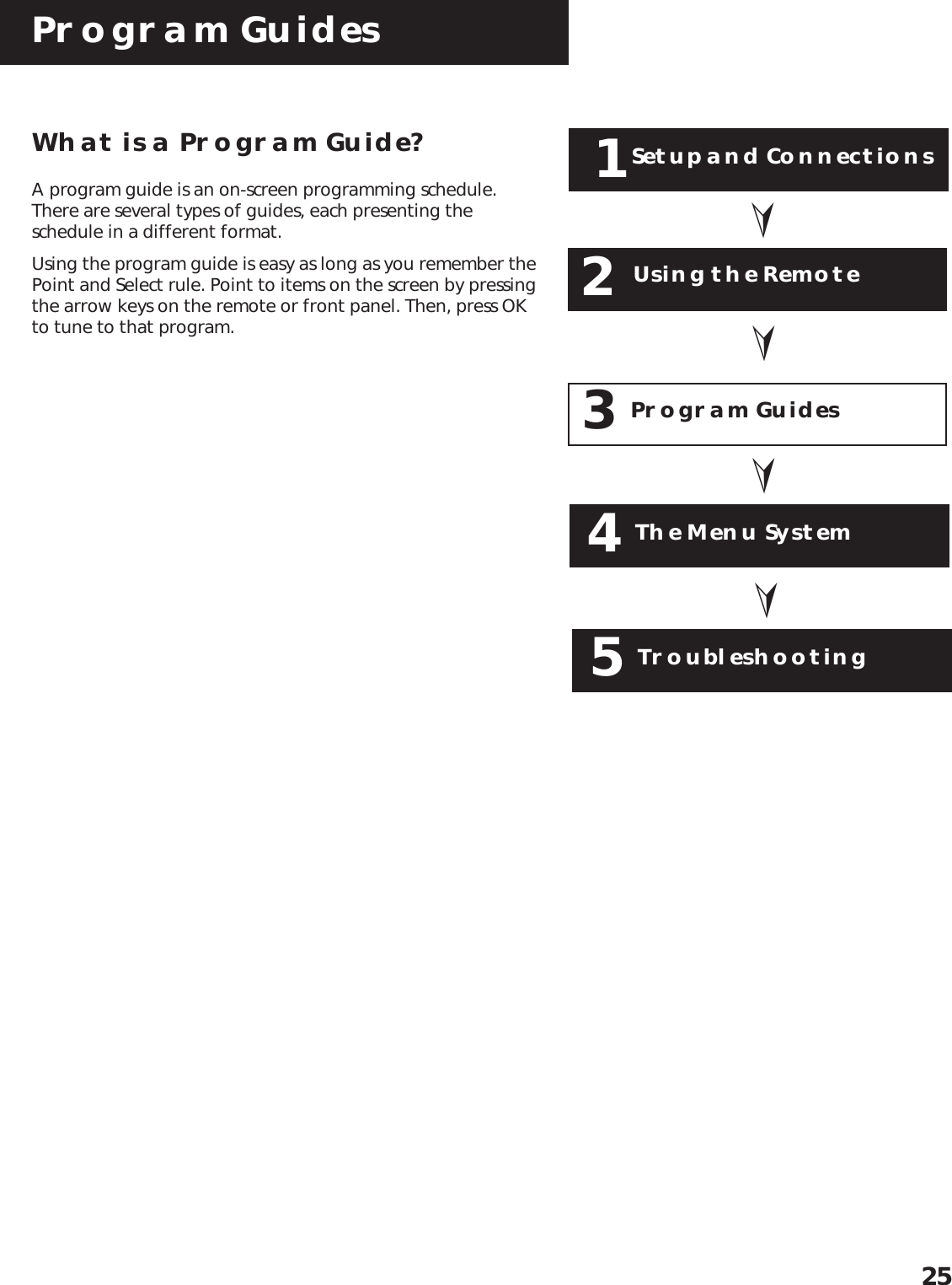 Program Guides25➣Setup and ConnectionsWhat is a Program Guide?A program guide is an on-screen programming schedule.There are several types of guides, each presenting theschedule in a different format.Using the program guide is easy as long as you remember thePoint and Select rule. Point to items on the screen by pressingthe arrow keys on the remote or front panel. Then, press OKto tune to that program.1➣➣The Menu System4➣Troubleshooting5Program GuidesProgram Guides3Using the Remote2