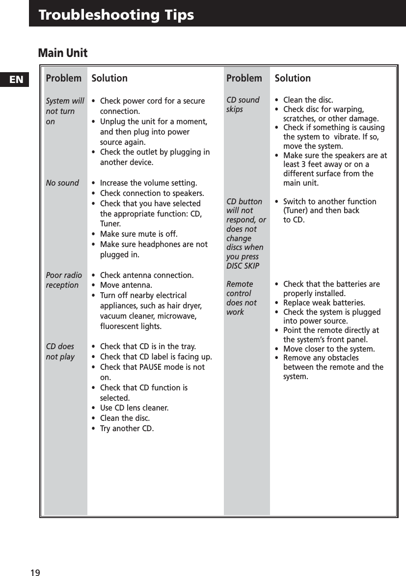 Troubleshooting TipsEN19Solution•  Check power cord for a secure connection.•  Unplug the unit for a moment, and then plug into power source again.•  Check the outlet by plugging in another device.•  Increase the volume setting.•  Check connection to speakers.•  Check that you have selected the appropriate function: CD, Tuner.•  Make sure mute is off.•  Make sure headphones are not plugged in.•  Check antenna connection.• Move antenna.•  Turn off nearby electrical  appliances, such as hair dryer, vacuum cleaner, microwave, fluorescent lights.•  Check that CD is in the tray.•  Check that CD label is facing up.•  Check that PAUSE mode is not on.•  Check that CD function is selected.•  Use CD lens cleaner.•  Clean the disc.•  Try another CD.ProblemSystem willnot turnonNo soundPoor radioreceptionCD doesnot playProblemCD sound skipsCD buttonwill notrespond, ordoes notchangediscs whenyou pressDISC SKIPRemotecontroldoes notworkSolution•  Clean the disc.•  Check disc for warping, scratches, or other damage.•  Check if something is causing the system to  vibrate. If so, move the system.•  Make sure the speakers are at least 3 feet away or on a different surface from the main unit.•  Switch to another function (Tuner) and then back to CD.•  Check that the batteries are properly installed.•  Replace weak batteries.•  Check the system is plugged into power source.•  Point the remote directly at the system’s front panel.•  Move closer to the system.•  Remove any obstacles between the remote and the system.Main Unit