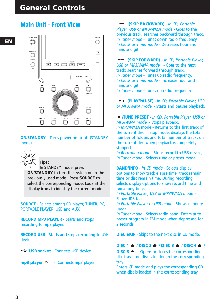 ENGeneral ControlsMain Unit - Front ViewON/STANDBY - Turns power on or off (STANDBYmode).SOURCE - Selects among CD player, TUNER, PC,PORTABLE PLAYER, USB and AUX.RECORD MP3 PLAYER - Starts and stopsrecording to mp3 player.RECORD USB - Starts and stops recording to USBdevice.USB socket - Connects USB device.mp3 player -  Connects mp3 player.(SKIP BACKWARD) - In CD, PortablePlayer, USB or MP3/WMA mode - Goes to theprevious track; searches backward through track.In Tuner mode - Tunes down radio frequency.In Clock or Timer mode - Decreases hour andminute digit.(SKIP FORWARD) - In CD, Portable Player,USB or MP3/WMA mode - Goes to the nexttrack; searches forward through track.In Tuner mode - Tunes up radio frequency.In Clock or Timer mode - Increases hour andminute digit.In Tuner mode - Tunes up radio frequency.(PLAY/PAUSE) - In CD, Portable Player, USBor MP3/WMA mode - Starts and pauses playback./TUNE PRESET - In CD, Portable Player, USB orMP3/WMA mode - Stops playback.In MP3/WMA mode - Returns to the first track ofthe current disc in stop mode; displays the totalnumber of folders and total number of tracks onthe current disc when playback is completelystopped.In Recording mode - Stops record to USB device;In Tuner mode - Selects tune or preset mode.BAND/INFO - In CD mode - Selects displayoptions to show track elapse time, track remaintime or disc remain time. During recording,selects display options to show record time andremaining time.In Portable Player, USB or MP3/WMA mode -Shows ID3 tag.In Portable Player or USB mode - Shows memoryusage.In Tuner mode - Selects radio band. Enters autopreset program in FM mode when depressed for2 seconds.DISC SKIP - Skips to the next disc in CD mode.DISC 1 / DISC 2 / DISC 3 / DISC 4  /DISC 5  -  Opens or closes the correspondingdisc tray if no disc is loaded in the correspondingtray.Enters CD mode and plays the corresponding CDwhen disc is loaded in the corresponding tray.3Tips:In STANDBY mode, pressON/STANDBY to turn the system on in thepreviously used mode.  Press SOURCE toselect the corresponding mode. Look at thedisplay icons to identify the current mode.