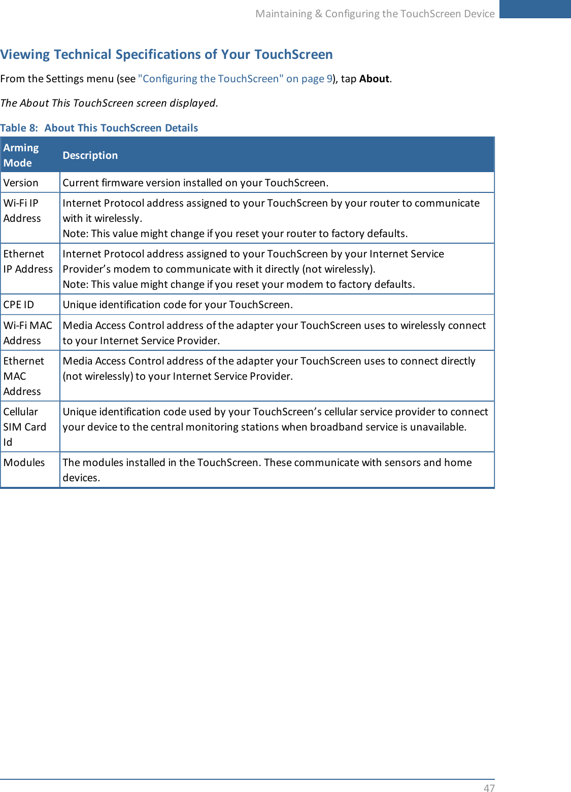 Maintaining &amp; Configuring the TouchScreen Device47Viewing Technical Specifications of Your TouchScreenFrom the Settings menu (see &quot;Configuring the TouchScreen&quot; on page 9), tap About.The About This TouchScreen screen displayed.Table 8: About This TouchScreen DetailsArmingMode DescriptionVersion Current firmware version installed on your TouchScreen.Wi-Fi IPAddressInternet Protocol address assigned to your TouchScreen by your router to communicatewith it wirelessly.Note: This value might change if you reset your router to factory defaults.EthernetIP AddressInternet Protocol address assigned to your TouchScreen by your Internet ServiceProvider’s modem to communicate with it directly (not wirelessly).Note: This value might change if you reset your modem to factory defaults.CPE ID Unique identification code for your TouchScreen.Wi-Fi MACAddressMedia Access Control address of the adapter your TouchScreen uses to wirelessly connectto your Internet Service Provider.EthernetMACAddressMedia Access Control address of the adapter your TouchScreen uses to connect directly(not wirelessly) to your Internet Service Provider.CellularSIM CardIdUnique identification code used by your TouchScreen’s cellular service provider to connectyour device to the central monitoring stations when broadband service is unavailable.Modules The modules installed in the TouchScreen. These communicate with sensors and homedevices.