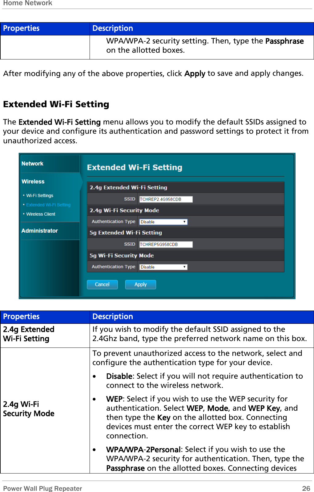 Home Network   Power Wall Plug Repeater       26 Properties Description WPA/WPA-2 security setting. Then, type the Passphrase on the allotted boxes.  After modifying any of the above properties, click Apply to save and apply changes.  Extended Wi-Fi Setting The Extended Wi-Fi Setting menu allows you to modify the default SSIDs assigned to your device and configure its authentication and password settings to protect it from unauthorized access.  Properties Description 2.4g Extended  Wi-Fi Setting If you wish to modify the default SSID assigned to the 2.4Ghz band, type the preferred network name on this box. 2.4g Wi-Fi  Security Mode To prevent unauthorized access to the network, select and configure the authentication type for your device. • Disable: Select if you will not require authentication to connect to the wireless network. • WEP: Select if you wish to use the WEP security for authentication. Select WEP, Mode, and WEP Key, and then type the Key on the allotted box. Connecting devices must enter the correct WEP key to establish connection. • WPA/WPA-2Personal: Select if you wish to use the WPA/WPA-2 security for authentication. Then, type the Passphrase on the allotted boxes. Connecting devices 