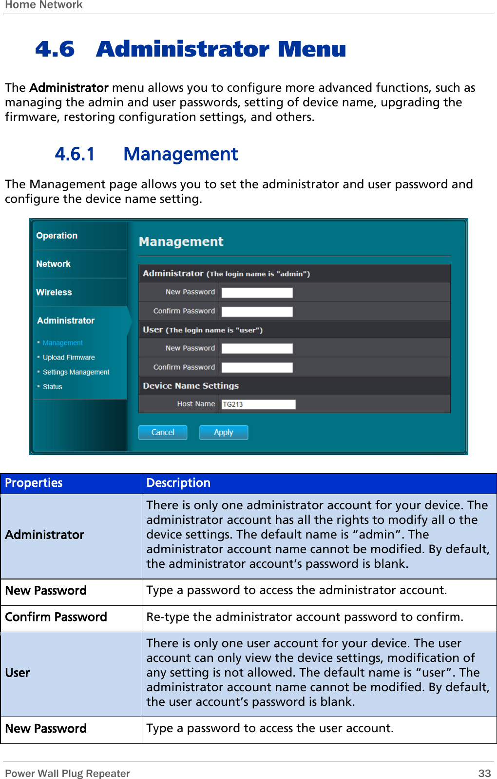 Home Network   Power Wall Plug Repeater       33 4.6 Administrator Menu The Administrator menu allows you to configure more advanced functions, such as managing the admin and user passwords, setting of device name, upgrading the firmware, restoring configuration settings, and others. 4.6.1 Management The Management page allows you to set the administrator and user password and configure the device name setting.  Properties Description Administrator There is only one administrator account for your device. The administrator account has all the rights to modify all o the device settings. The default name is “admin”. The administrator account name cannot be modified. By default, the administrator account’s password is blank. New Password Type a password to access the administrator account. Confirm Password Re-type the administrator account password to confirm. User There is only one user account for your device. The user account can only view the device settings, modification of any setting is not allowed. The default name is “user”. The administrator account name cannot be modified. By default, the user account’s password is blank. New Password Type a password to access the user account. 
