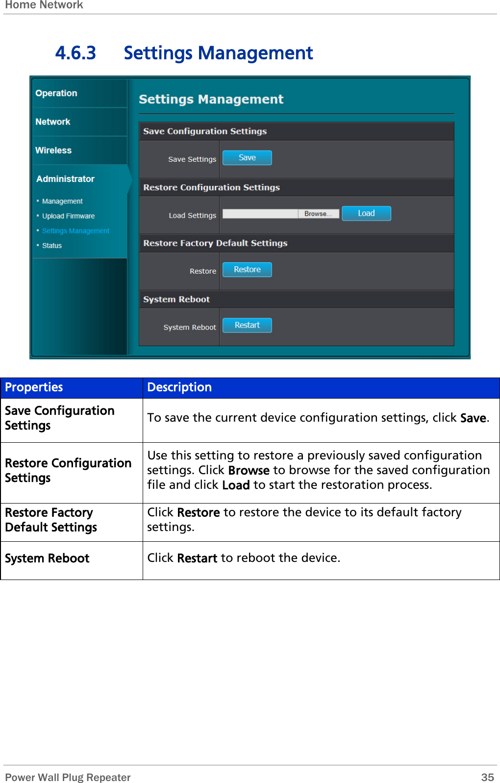 Home Network   Power Wall Plug Repeater       35 4.6.3 Settings Management  Properties Description Save Configuration Settings To save the current device configuration settings, click Save. Restore Configuration Settings Use this setting to restore a previously saved configuration settings. Click Browse to browse for the saved configuration file and click Load to start the restoration process. Restore Factory Default Settings Click Restore to restore the device to its default factory settings. System Reboot Click Restart to reboot the device.  