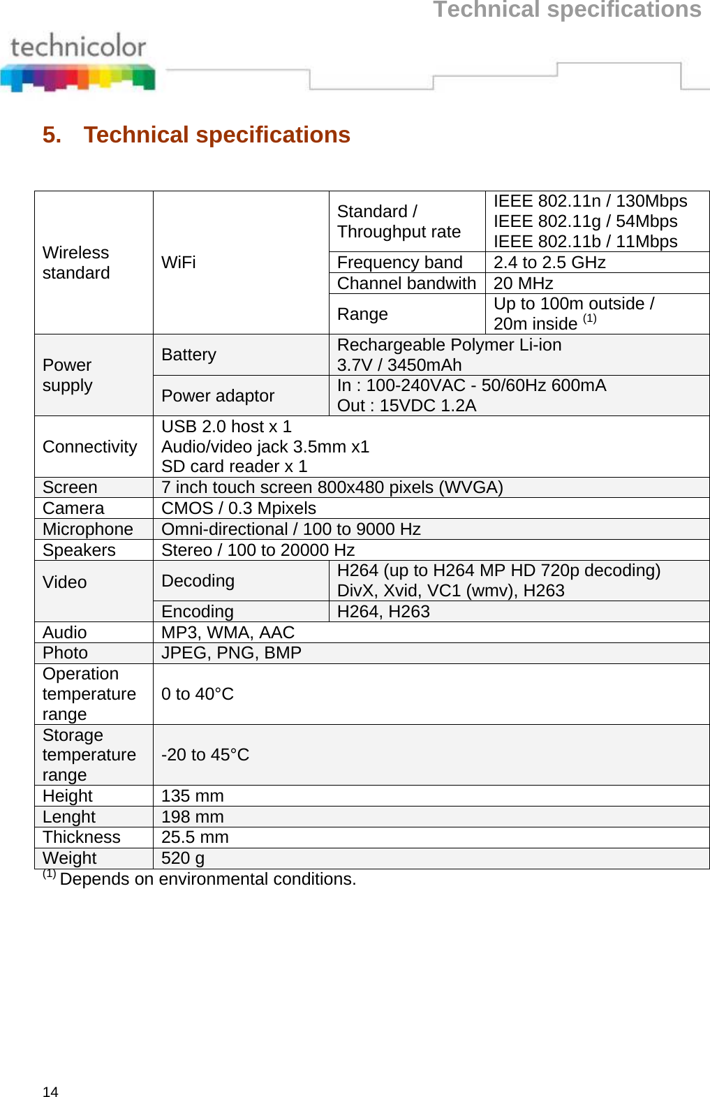 Technical specifications 14 5. Technical specifications    Wireless standard  WiFi Standard / Throughput rate IEEE 802.11n / 130Mbps IEEE 802.11g / 54Mbps IEEE 802.11b / 11Mbps Frequency band  2.4 to 2.5 GHz Channel bandwith 20 MHz Range  Up to 100m outside /  20m inside (1) Power supply Battery  Rechargeable Polymer Li-ion 3.7V / 3450mAh Power adaptor  In : 100-240VAC - 50/60Hz 600mA Out : 15VDC 1.2A Connectivity  USB 2.0 host x 1 Audio/video jack 3.5mm x1 SD card reader x 1 Screen  7 inch touch screen 800x480 pixels (WVGA) Camera  CMOS / 0.3 Mpixels Microphone  Omni-directional / 100 to 9000 Hz Speakers  Stereo / 100 to 20000 Hz Video  Decoding  H264 (up to H264 MP HD 720p decoding) DivX, Xvid, VC1 (wmv), H263 Encoding  H264, H263 Audio  MP3, WMA, AAC Photo  JPEG, PNG, BMP Operation temperature range  0 to 40°C Storage temperature range  -20 to 45°C Height 135 mm Lenght  198 mm Thickness 25.5 mm Weight  520 g (1) Depends on environmental conditions.