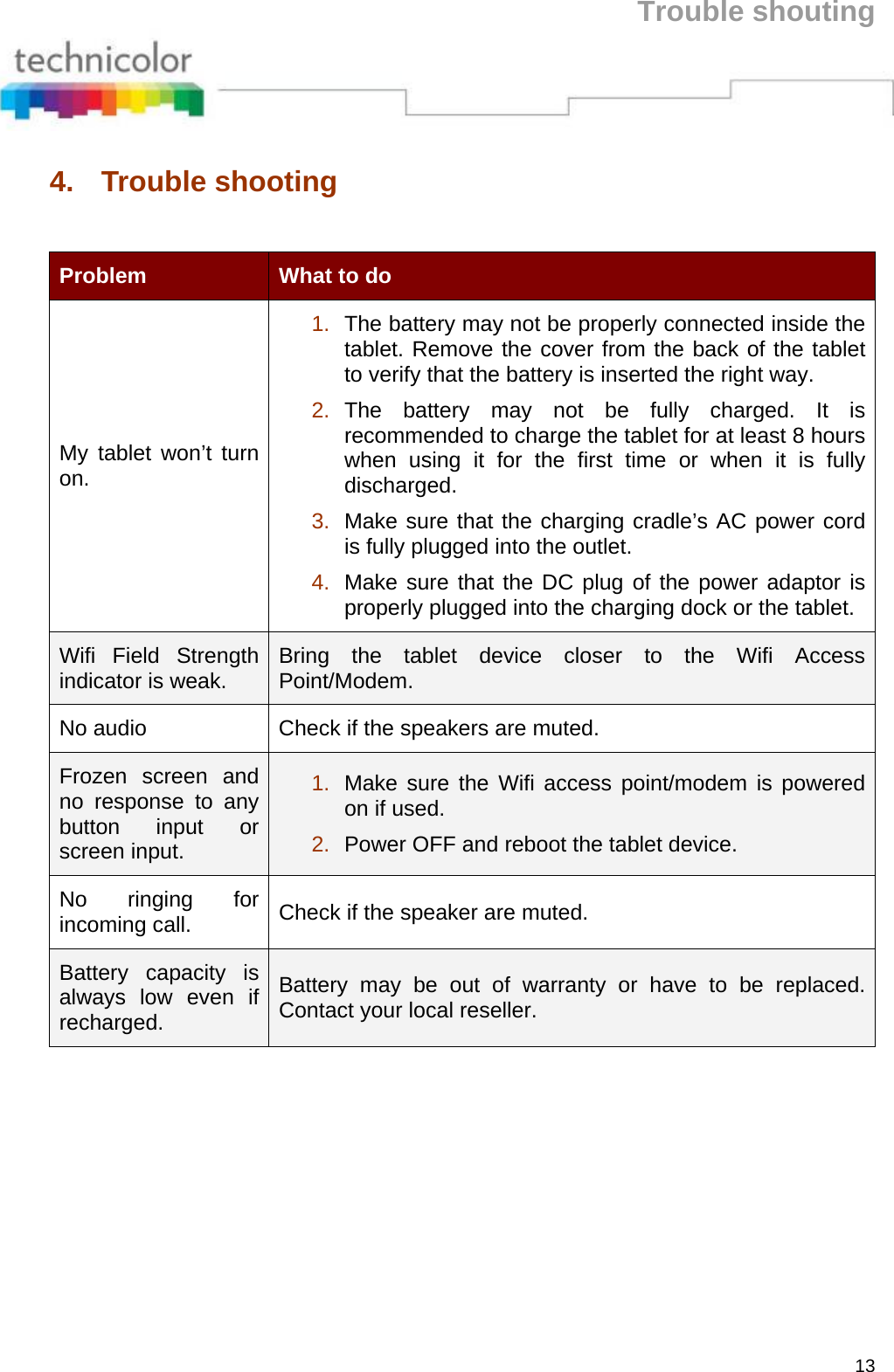 Trouble shouting 13 4. Trouble shooting    Problem  What to do My tablet won’t turn on. 1.  The battery may not be properly connected inside the tablet. Remove the cover from the back of the tablet to verify that the battery is inserted the right way. 2.  The battery may not be fully charged. It is recommended to charge the tablet for at least 8 hours when using it for the first time or when it is fully discharged. 3.  Make sure that the charging cradle’s AC power cord is fully plugged into the outlet. 4.  Make sure that the DC plug of the power adaptor is properly plugged into the charging dock or the tablet. Wifi Field Strength indicator is weak.  Bring the tablet device closer to the Wifi Access Point/Modem. No audio  Check if the speakers are muted. Frozen screen and no response to any button input or screen input. 1.  Make sure the Wifi access point/modem is powered on if used. 2.  Power OFF and reboot the tablet device. No ringing for incoming call.  Check if the speaker are muted. Battery capacity is always low even if recharged. Battery may be out of warranty or have to be replaced. Contact your local reseller.  